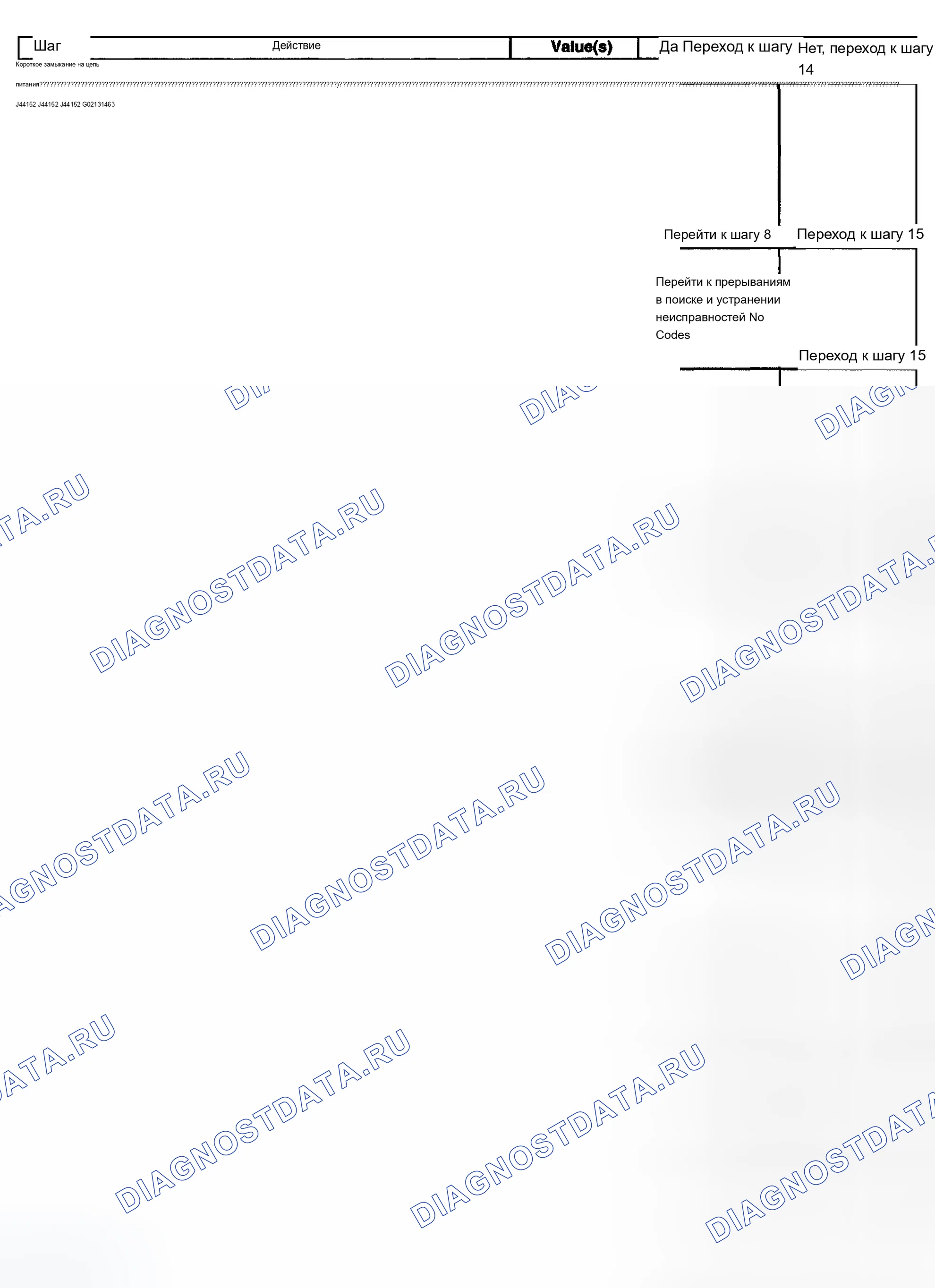 Рис. 298. Chevrolet TrailBlazer I
