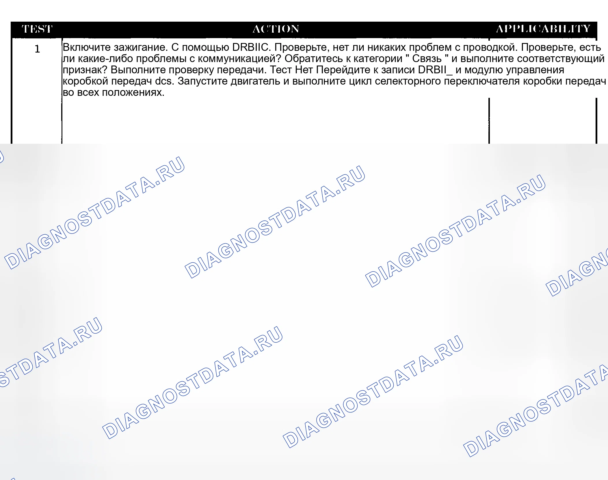 Рис. 1085: Диагностическая процедура. Dodge Pickup R1500 