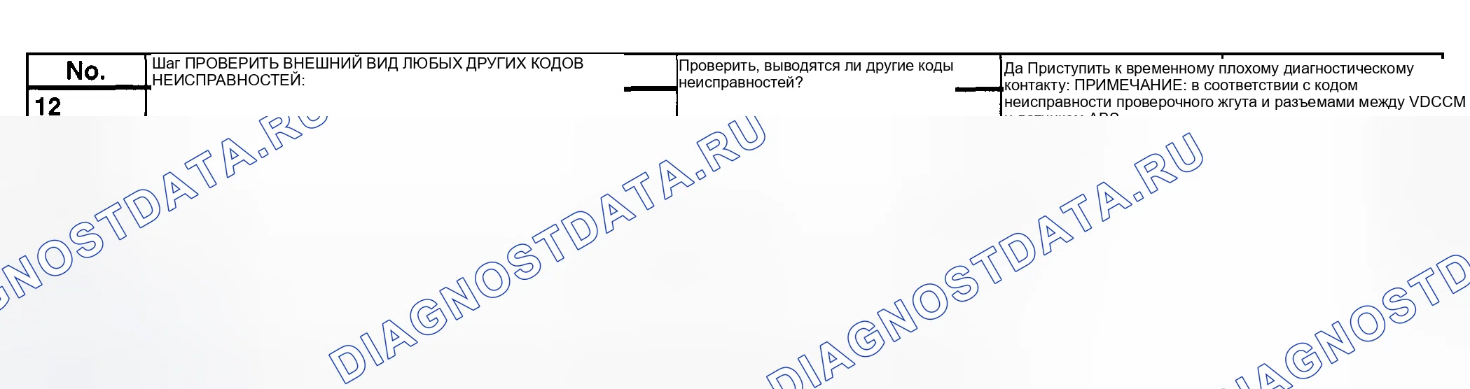 Рис. 127: Диагностическая таблица - Коды неисправностей 21, 23, 25 и 27 - С диагностическим разъемом (аномальный датчик ABS) - (обрыв цепи или слишком высокое входное напряжение) - [3 из 3]. Subaru Legacy BE/BH/BT