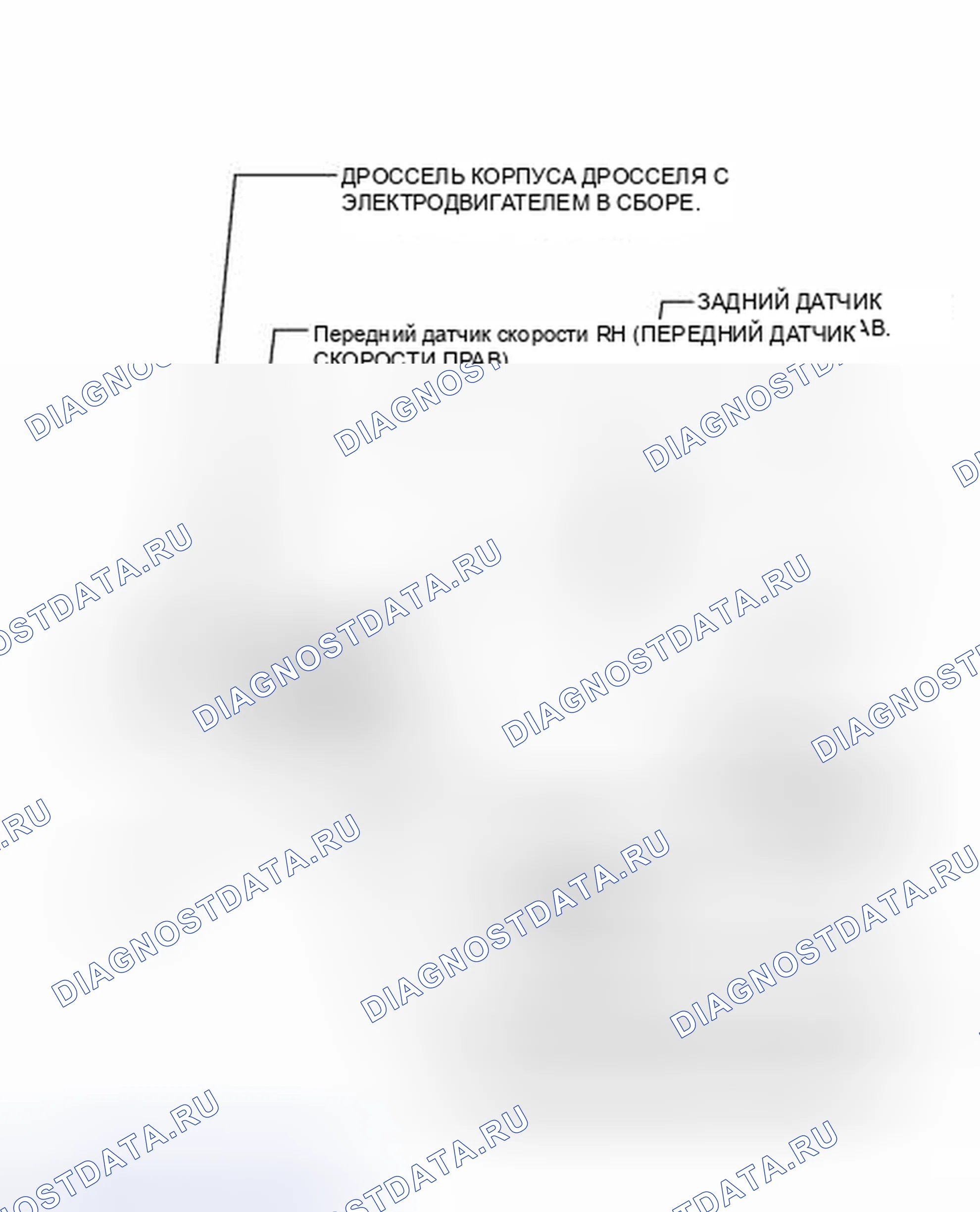 Рис. 35: ИЛЛЮСТРАЦИЯ. Toyota Prius V I