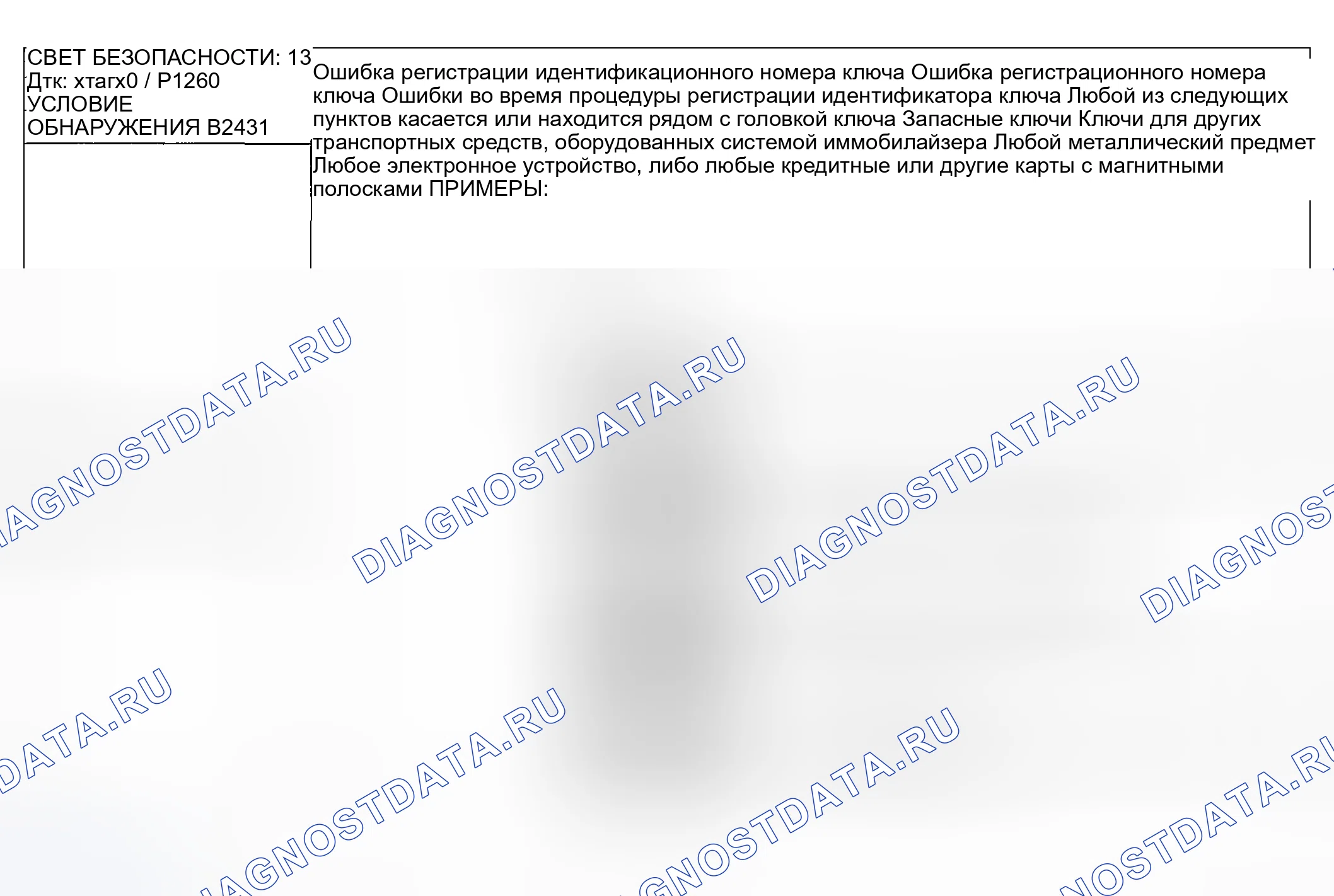 Рис. 83: расшифровка кода ошибки B2431 / P1260: СВЕТОВОЙ ИНДИКАТОР БЕЗОПАСНОСТИ 13. Honda CR-V III рестайлинг