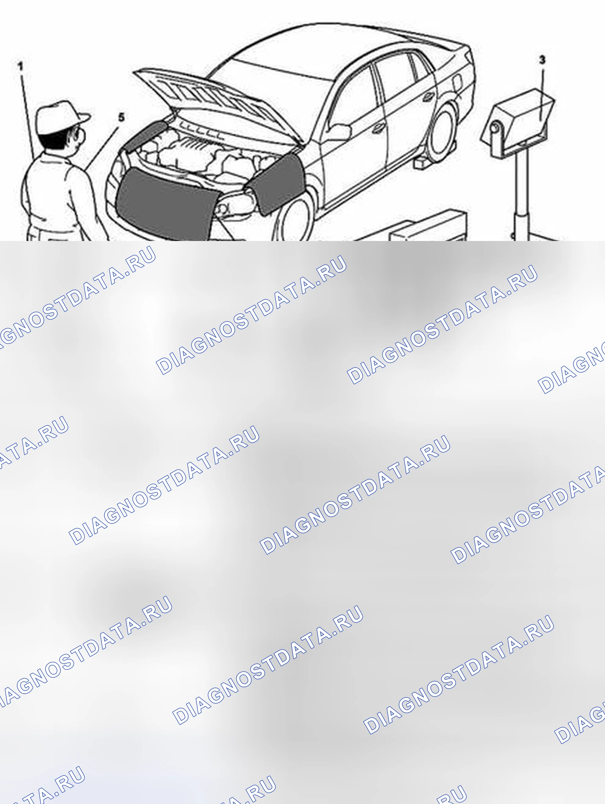 Рис. 30. Toyota Avalon XX30