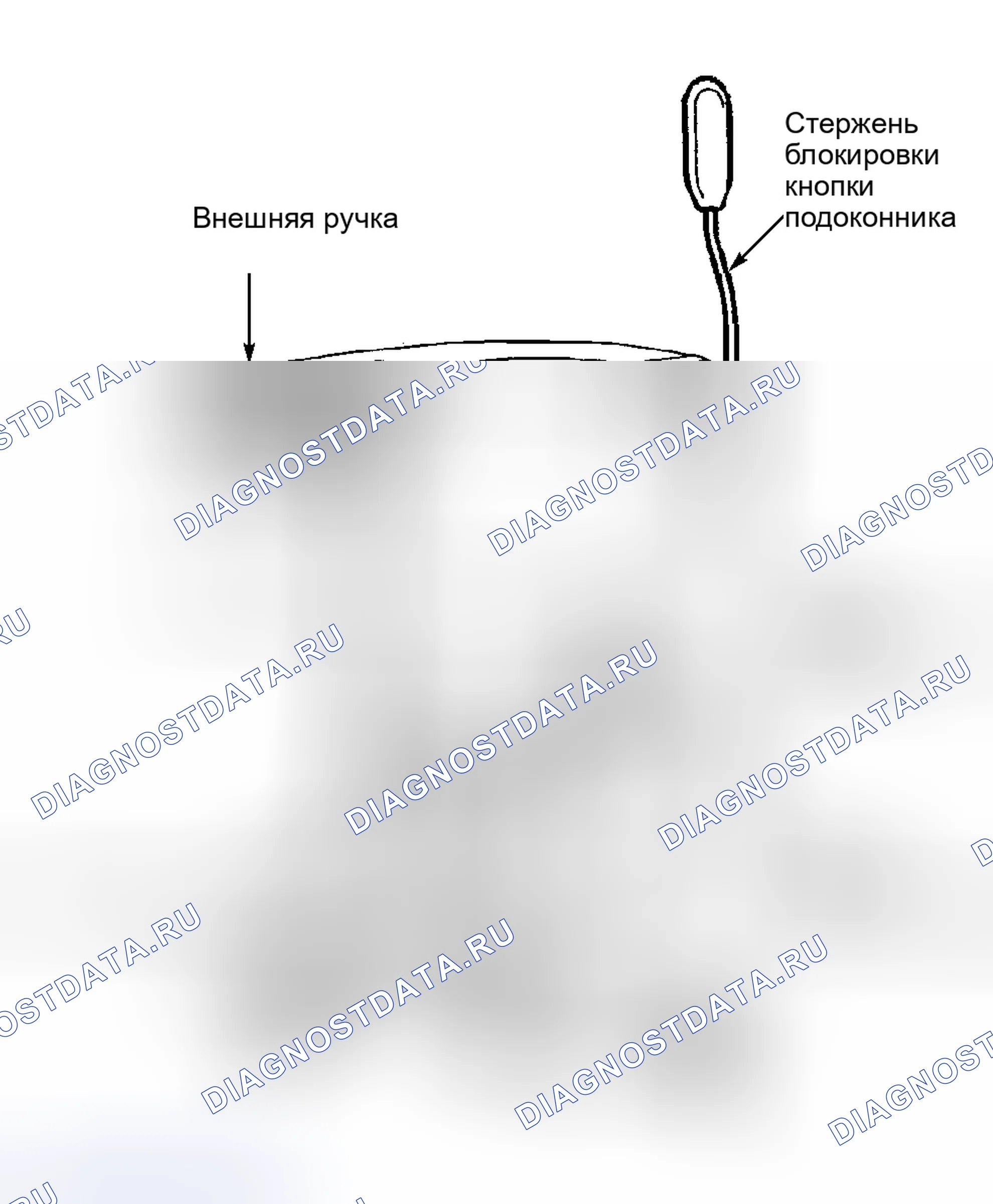 Рис. 2. Land Rover Discovery L318