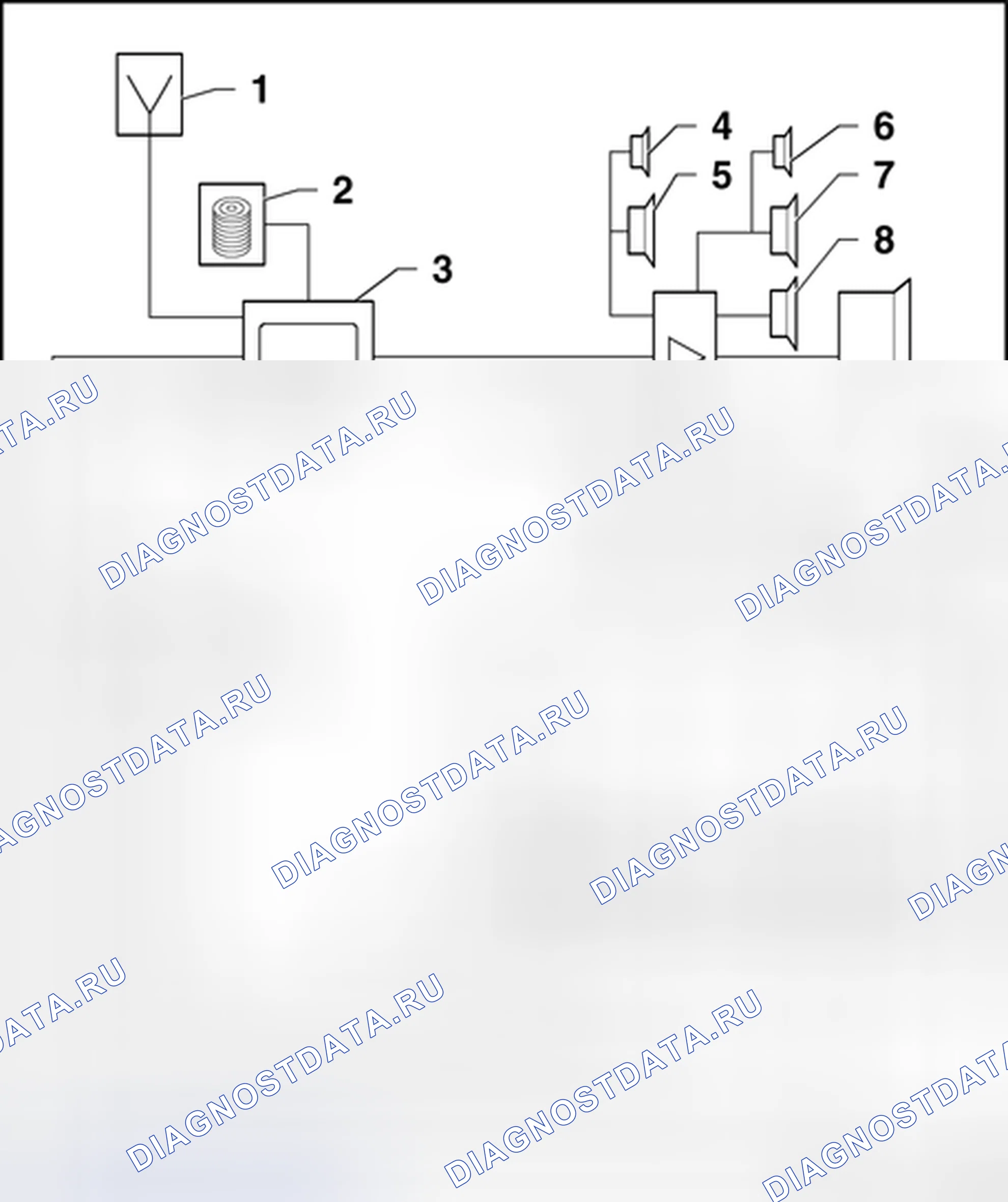 Рис. 20: BOSE, седан. Audi S4 B6