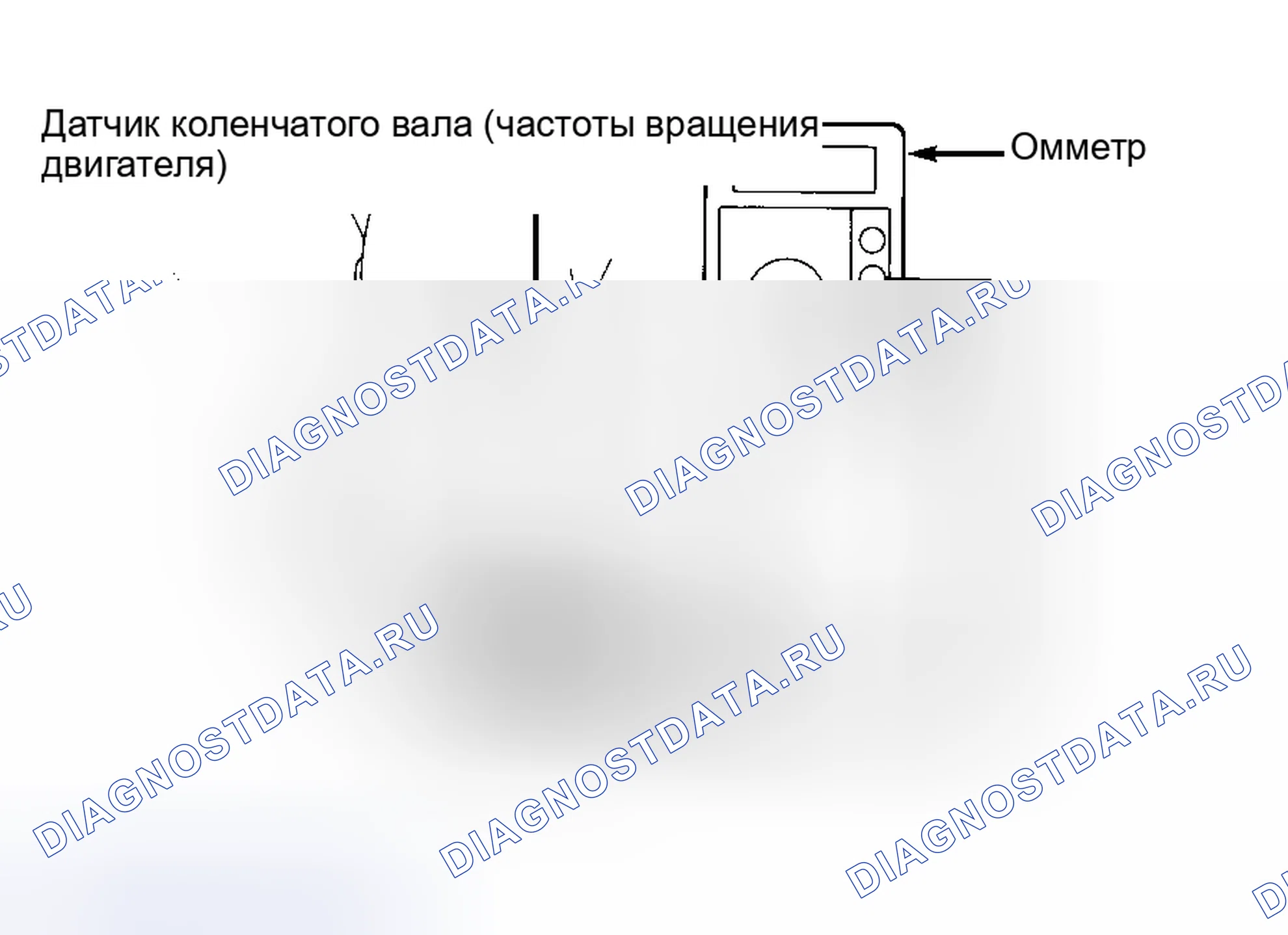 Рис. 6. Lexus ES XV10