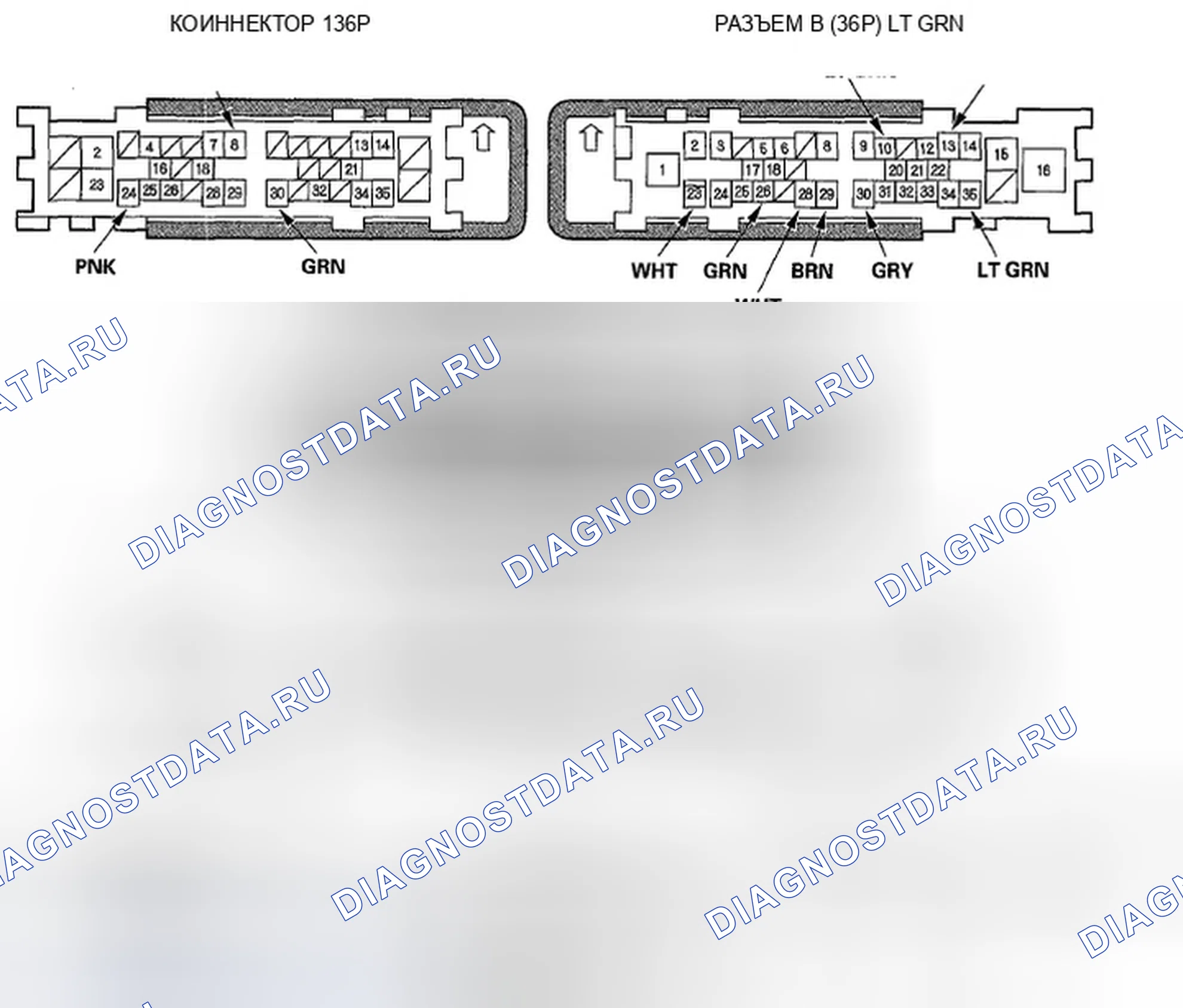 Рис. 34: Входной тест MICU. Honda Fit GE