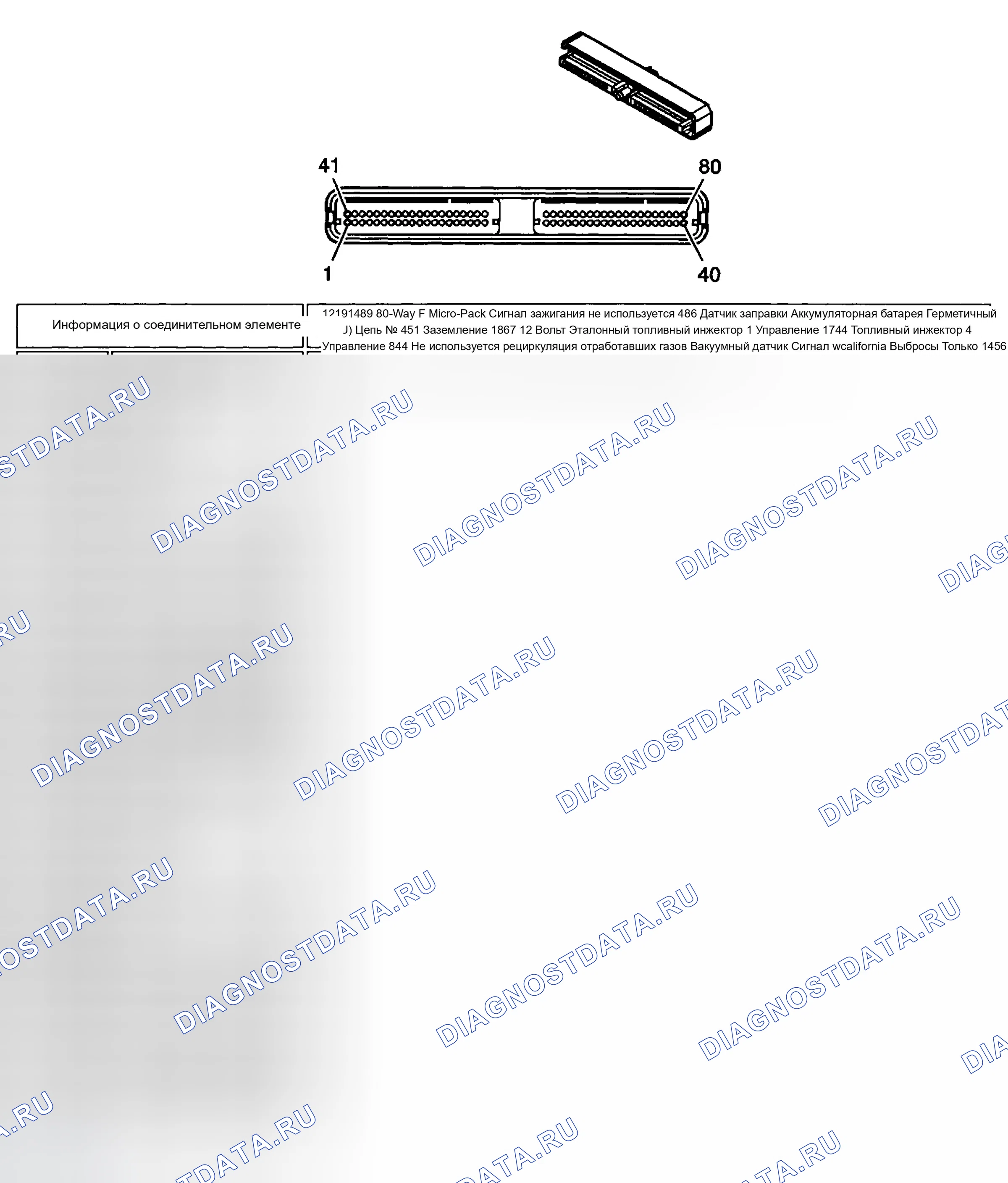 Рис. 76: Сопротивление жгута блок управления двигателем / FICM. Chevrolet Silverado 1500 HD 