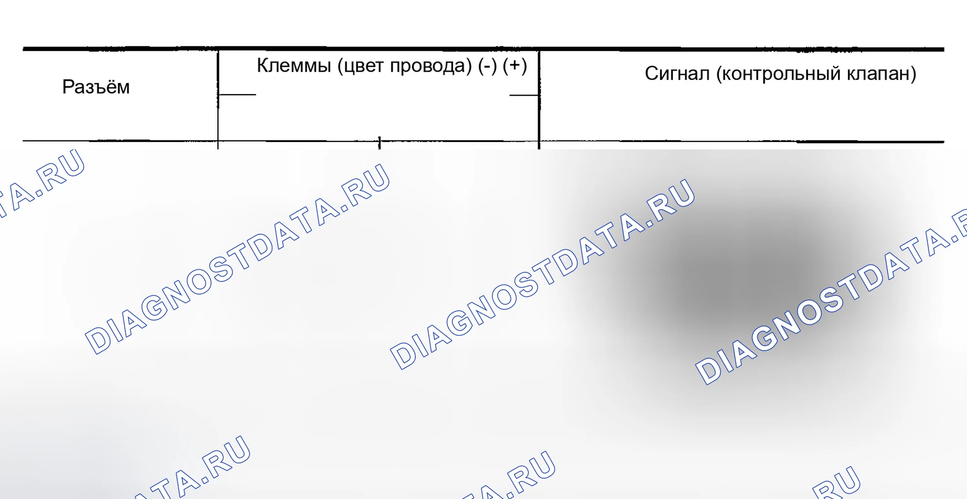 Рис. 330. Infiniti G35 III