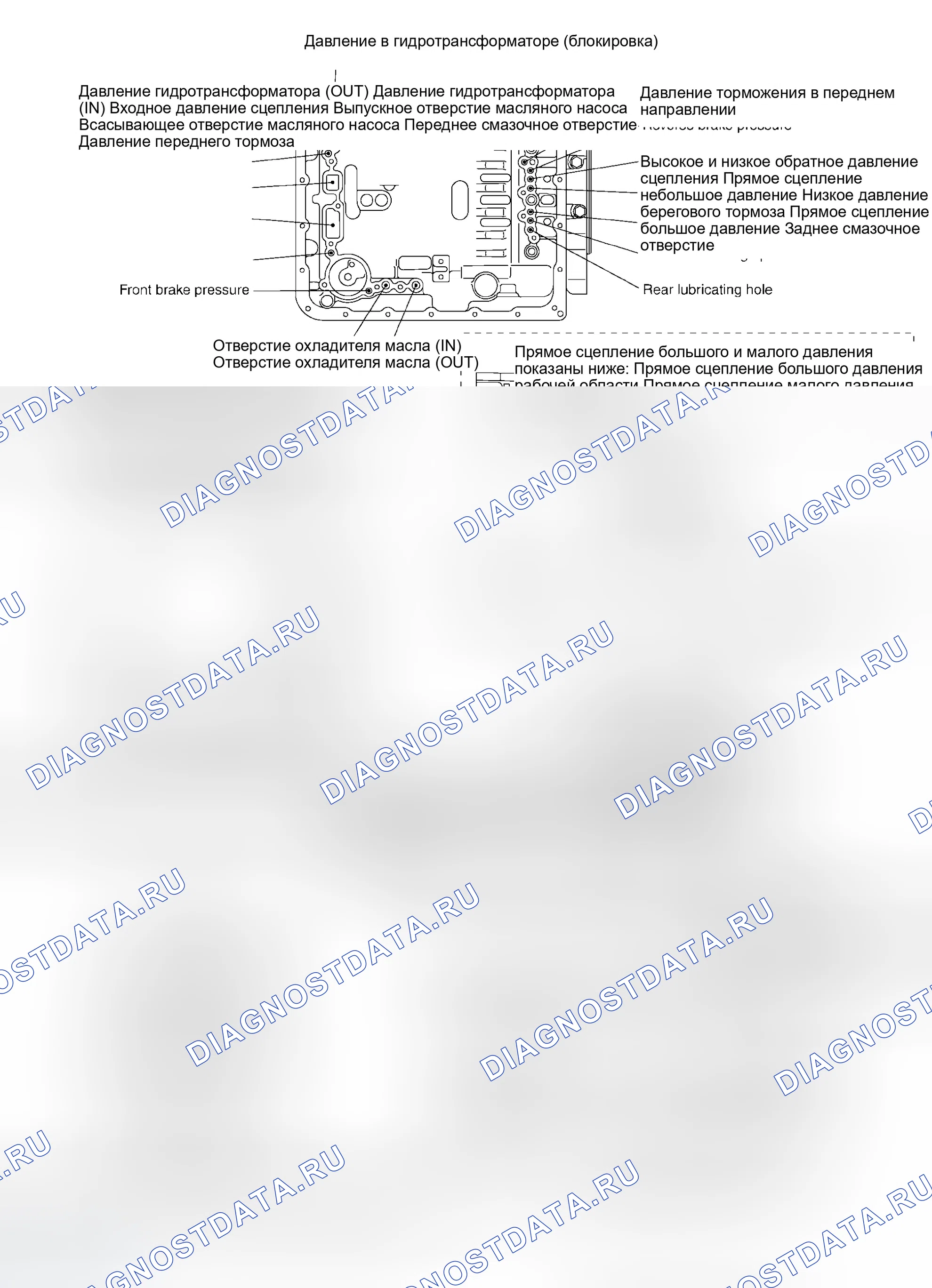 Рис. 232. Infiniti QX56 I