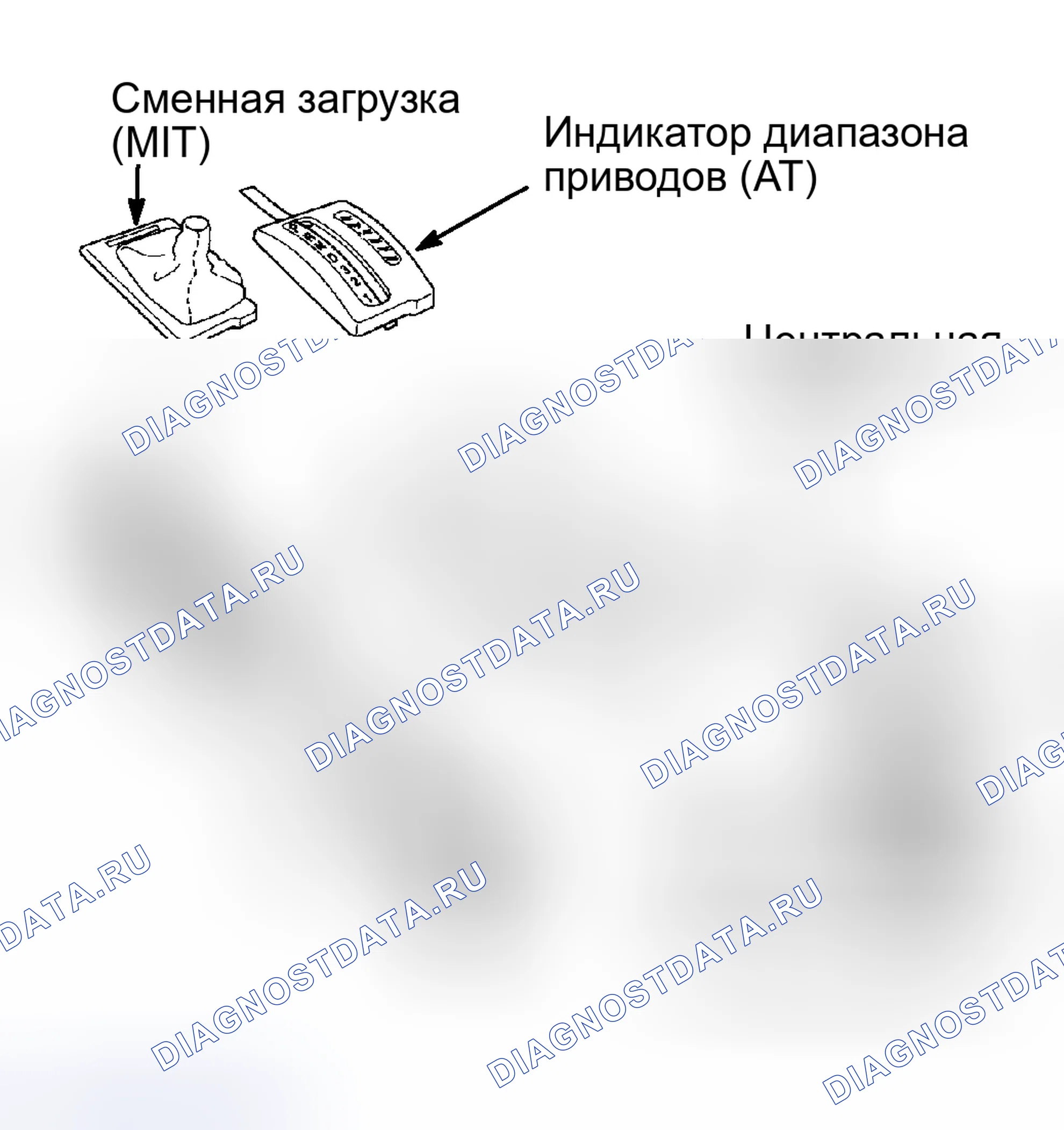 Рис. 3: Демонтаж. Volkswagen Passat B4