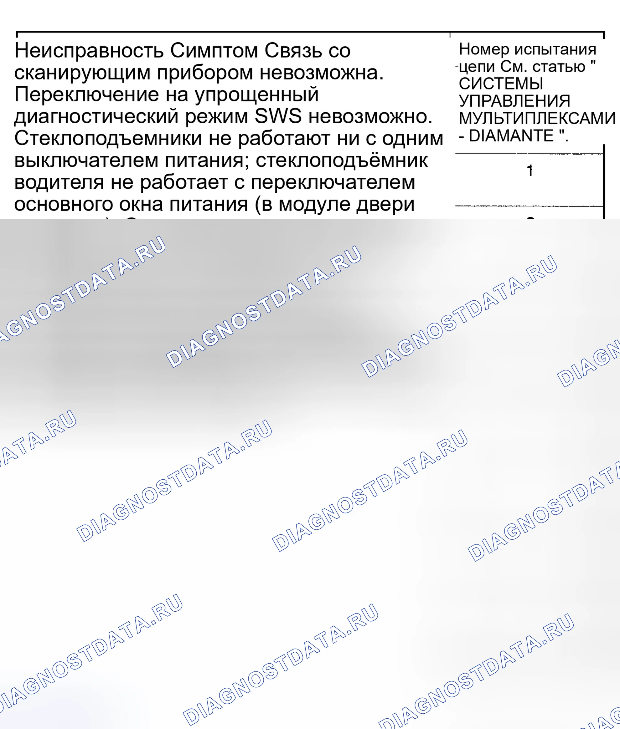Рис. 1: ТЕСТЫ СИМПТОМОВ. Honda Everus VE-1 I