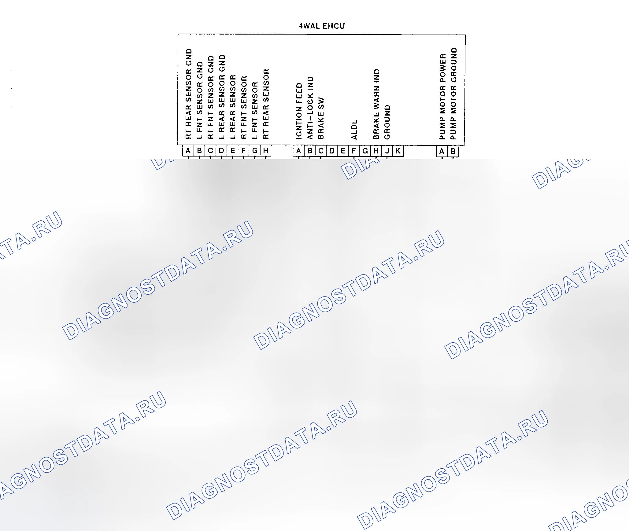 Рис. 34: Схема подключения 4WAL тормозной системы. Chevrolet Suburban V2500 