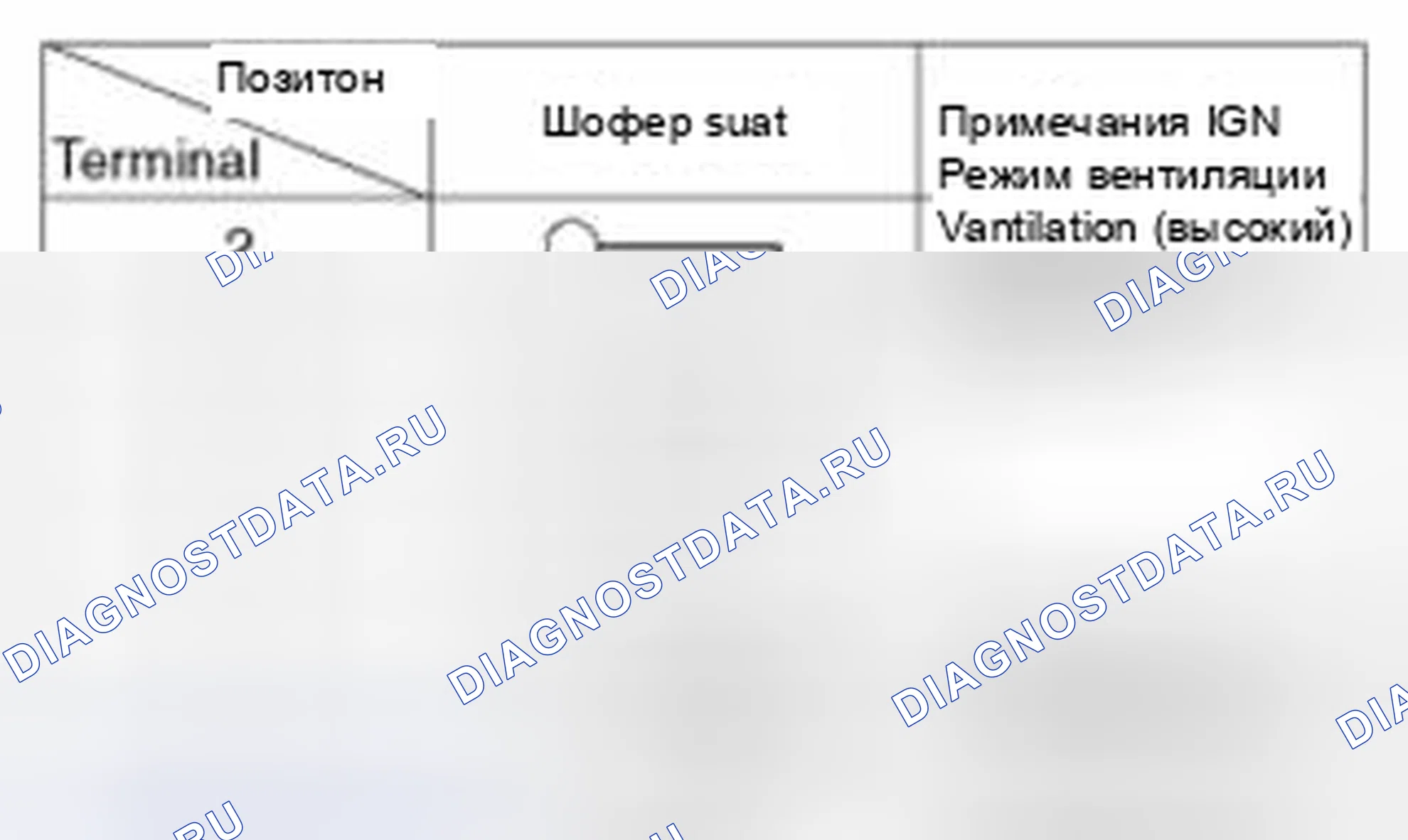 Рис. 77. Haval Beast (Shenshou) I