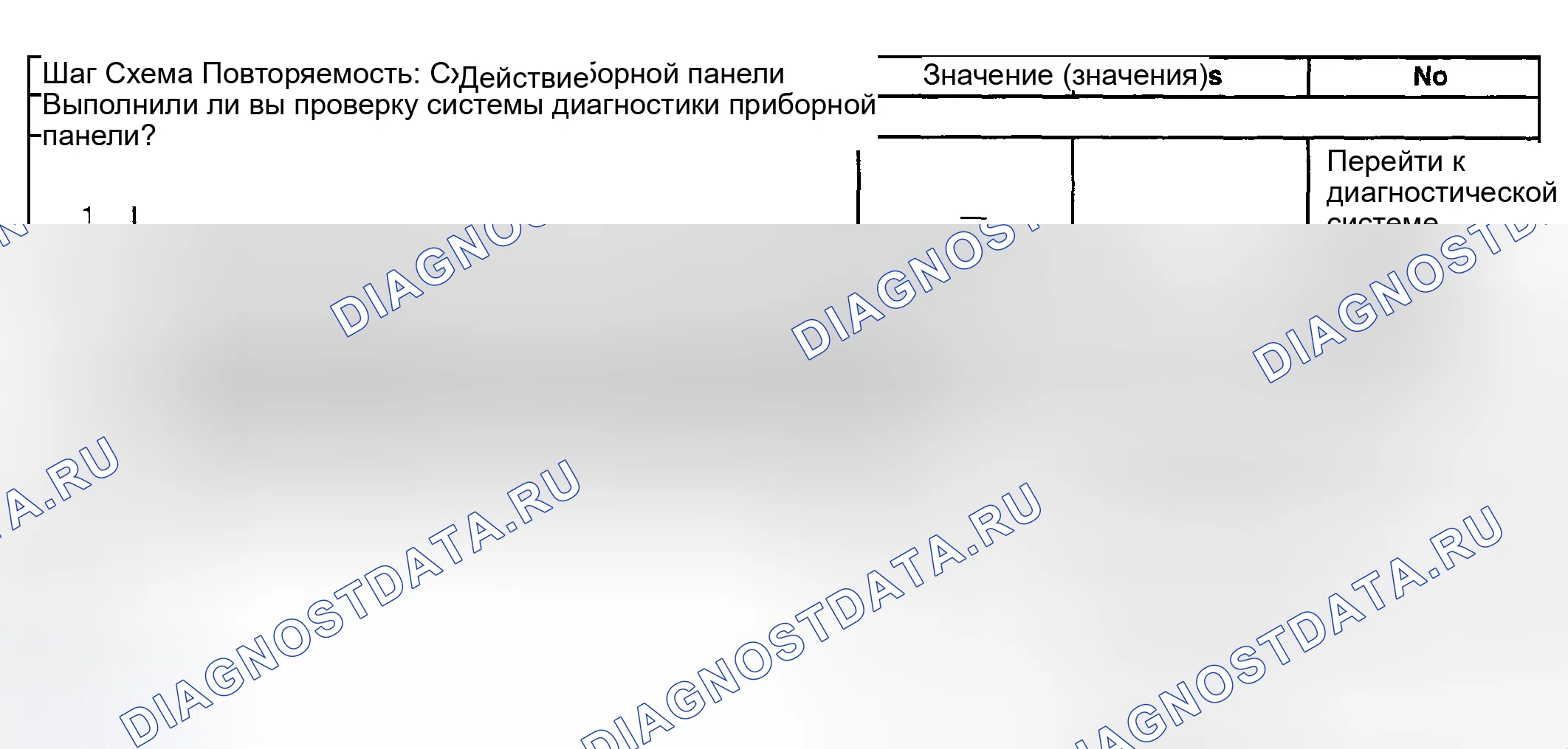 Рис. 177: Датчик температуры охлаждающей жидкости двигателя неточный или неработающий. Pontiac Bonneville X