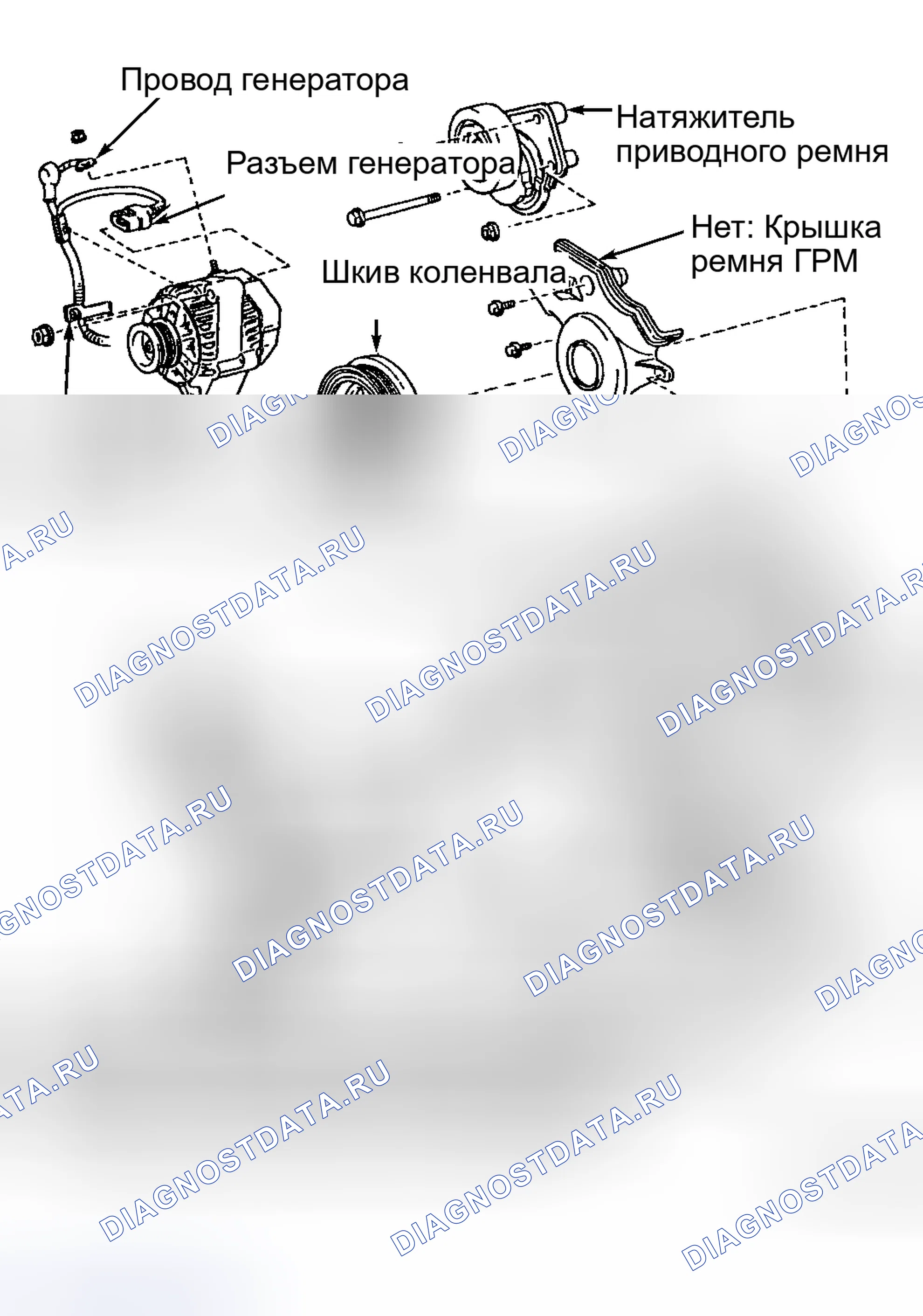 Рис. 5. Honda Accord II