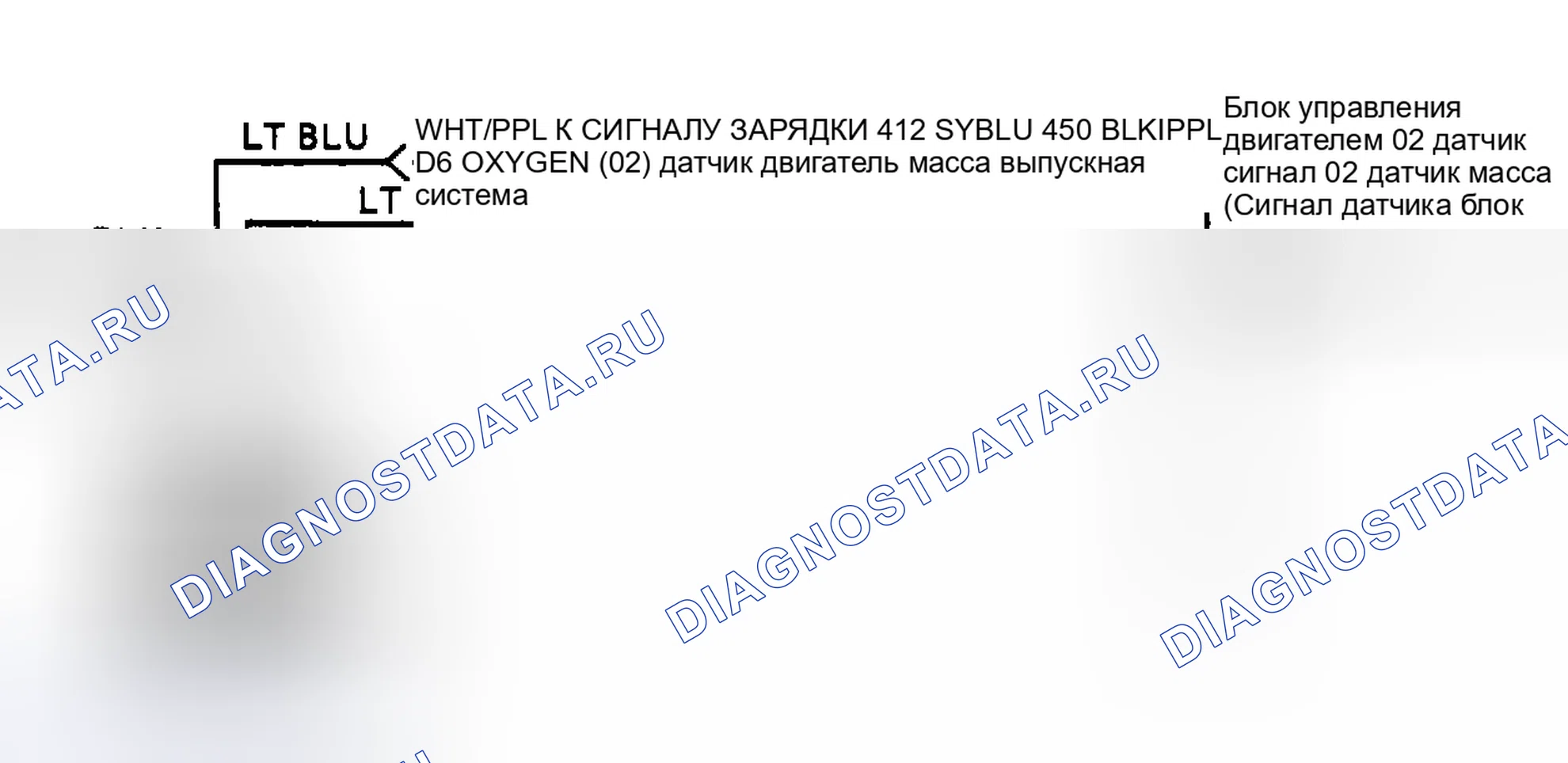 Рис. 31: Диагностические средства. Isuzu Impulse II