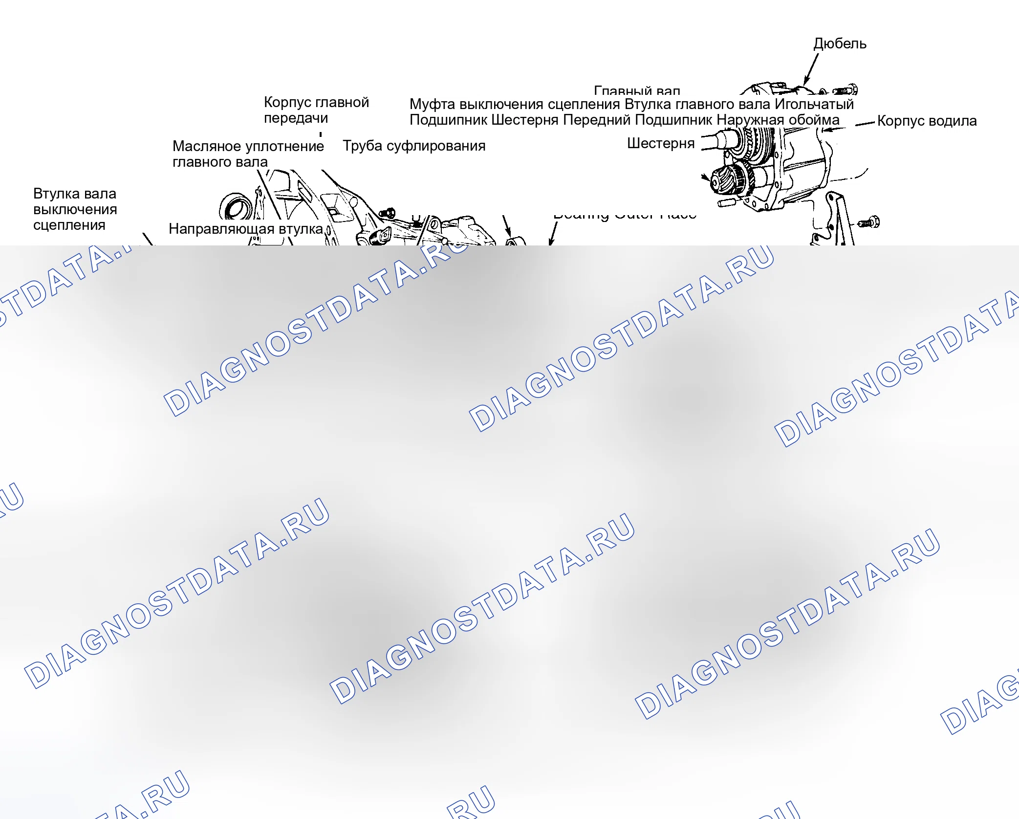 Рис. 2. Volkswagen Fox G1
