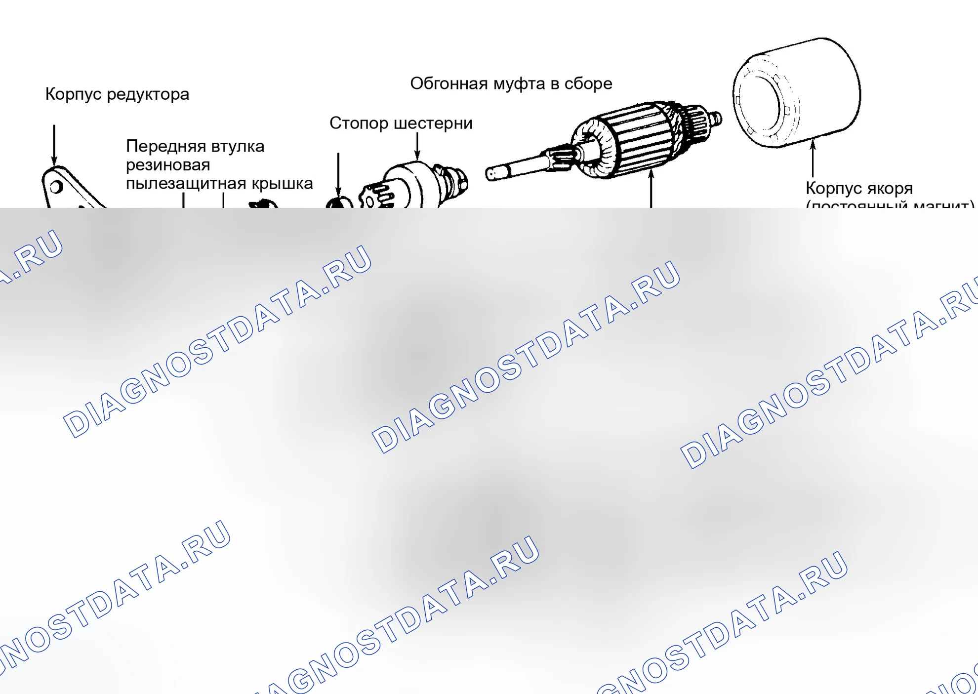 Рис. 9: КАПИТАЛЬНЫЙ РЕМОНТ стартера. Honda Civic VI