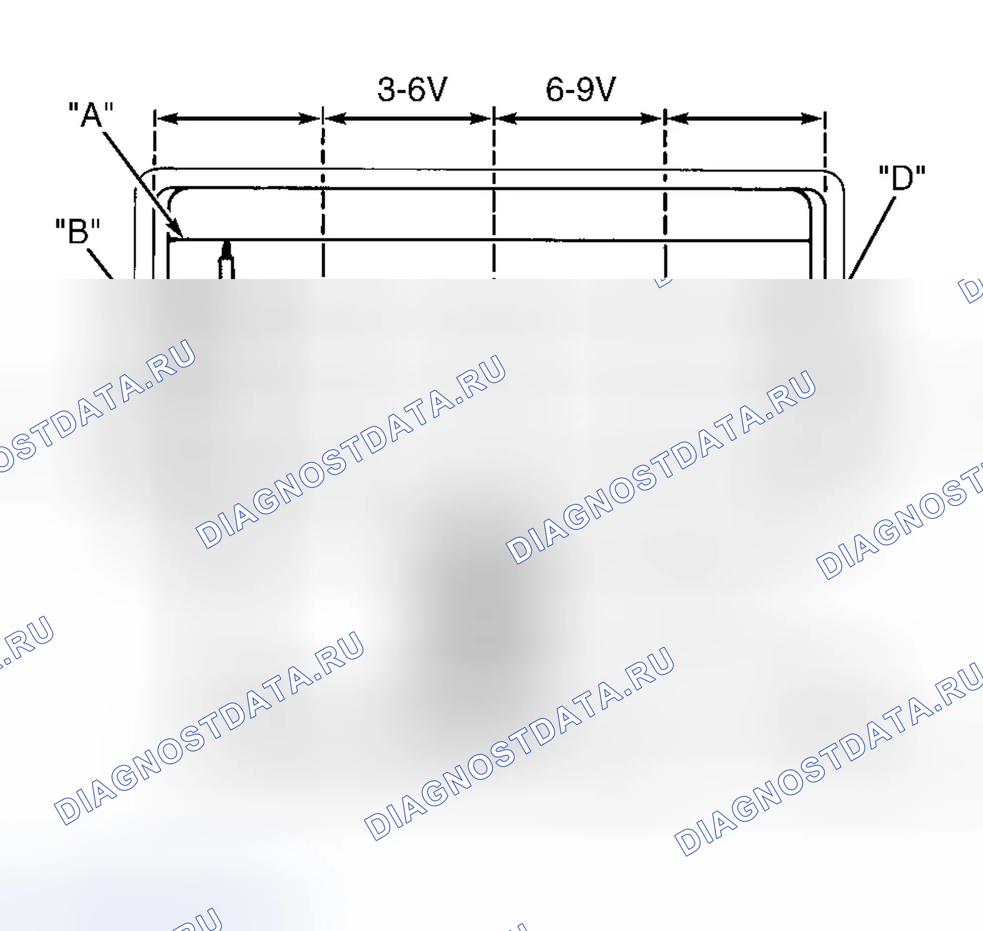 Рис. 1. Chevrolet Prizm I