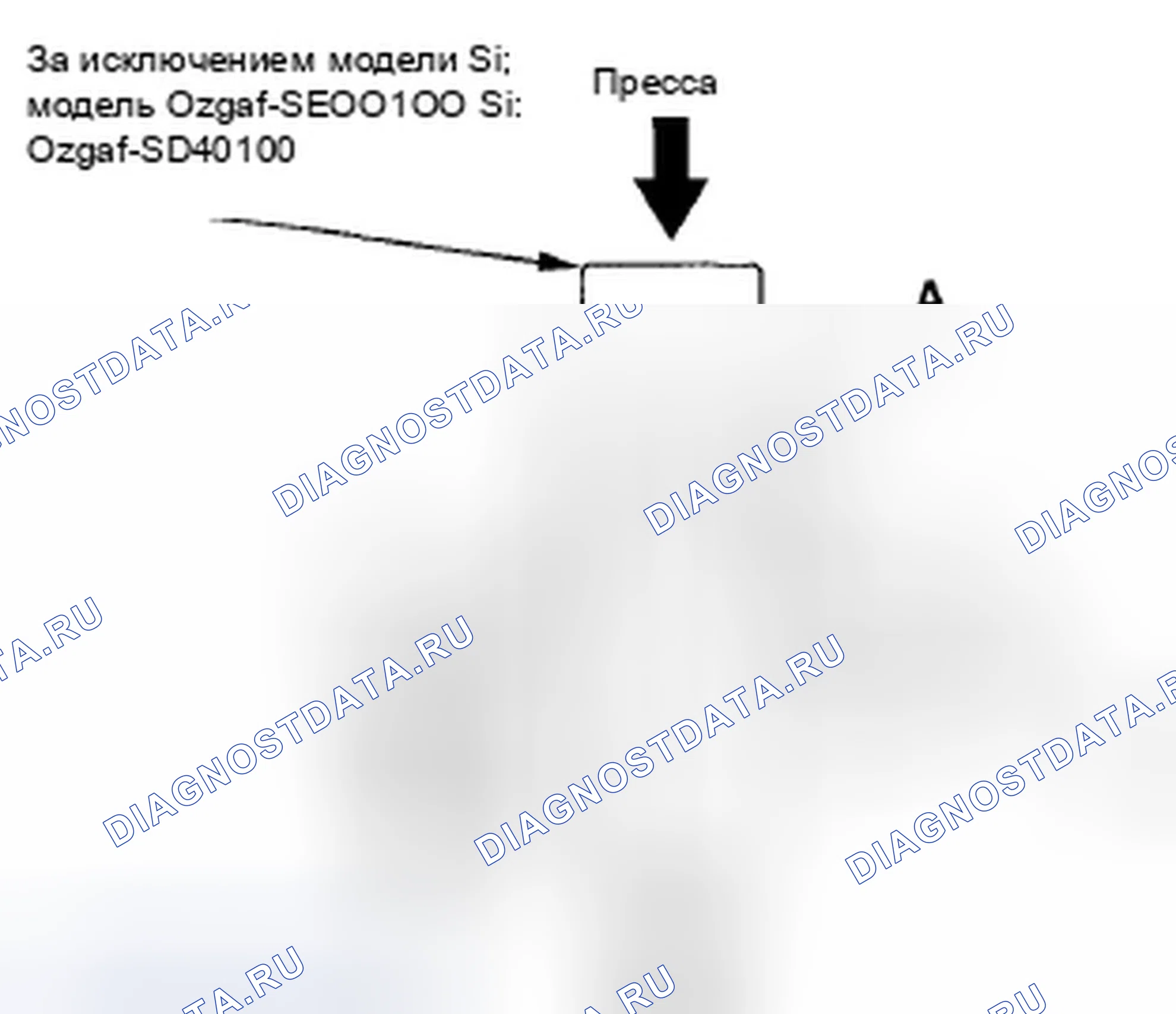 Рис. 143. Honda Civic VIII