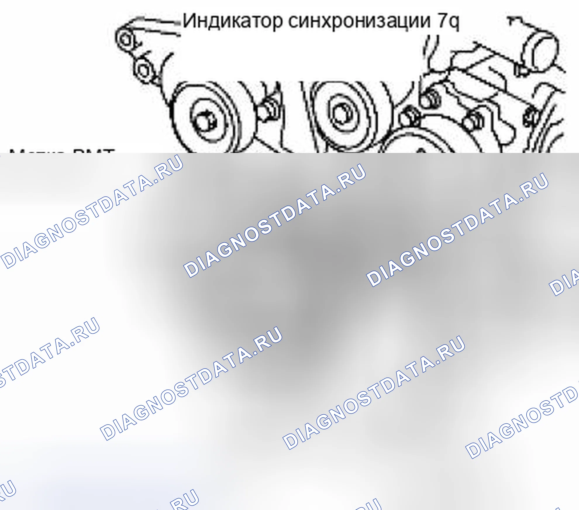 Рис. 16: ПРОВЕРКА приводных ремней навесного оборудования двигателя. Suzuki Equator I