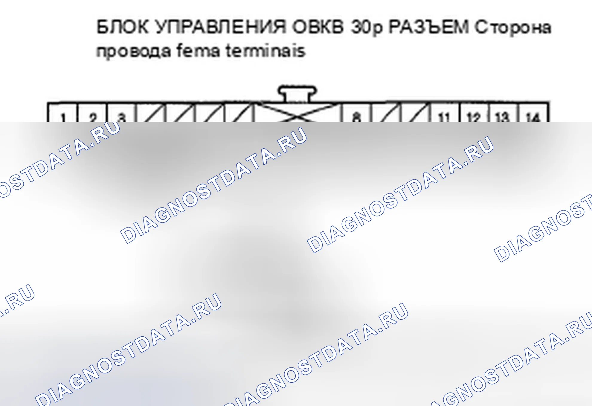 Рис. 126. Honda Ridgeline I рестайлинг