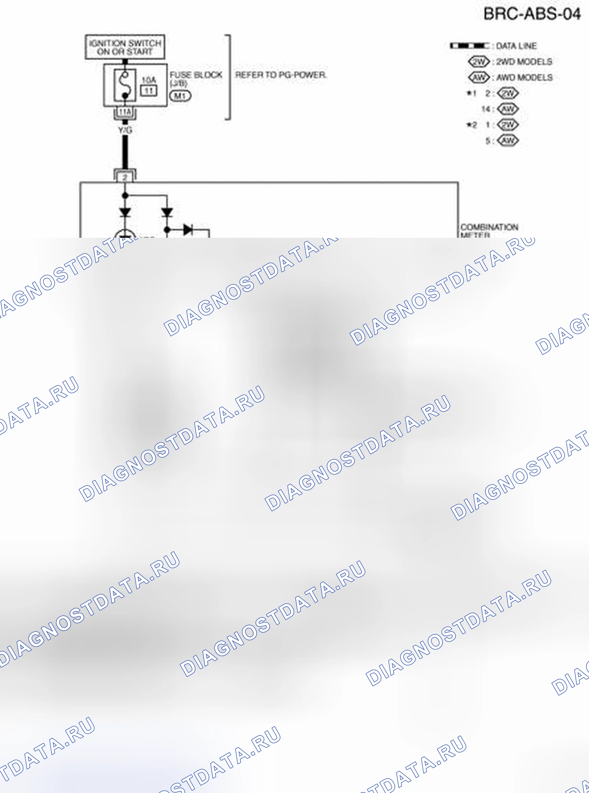 Рис. 43. Nissan X-Trail I