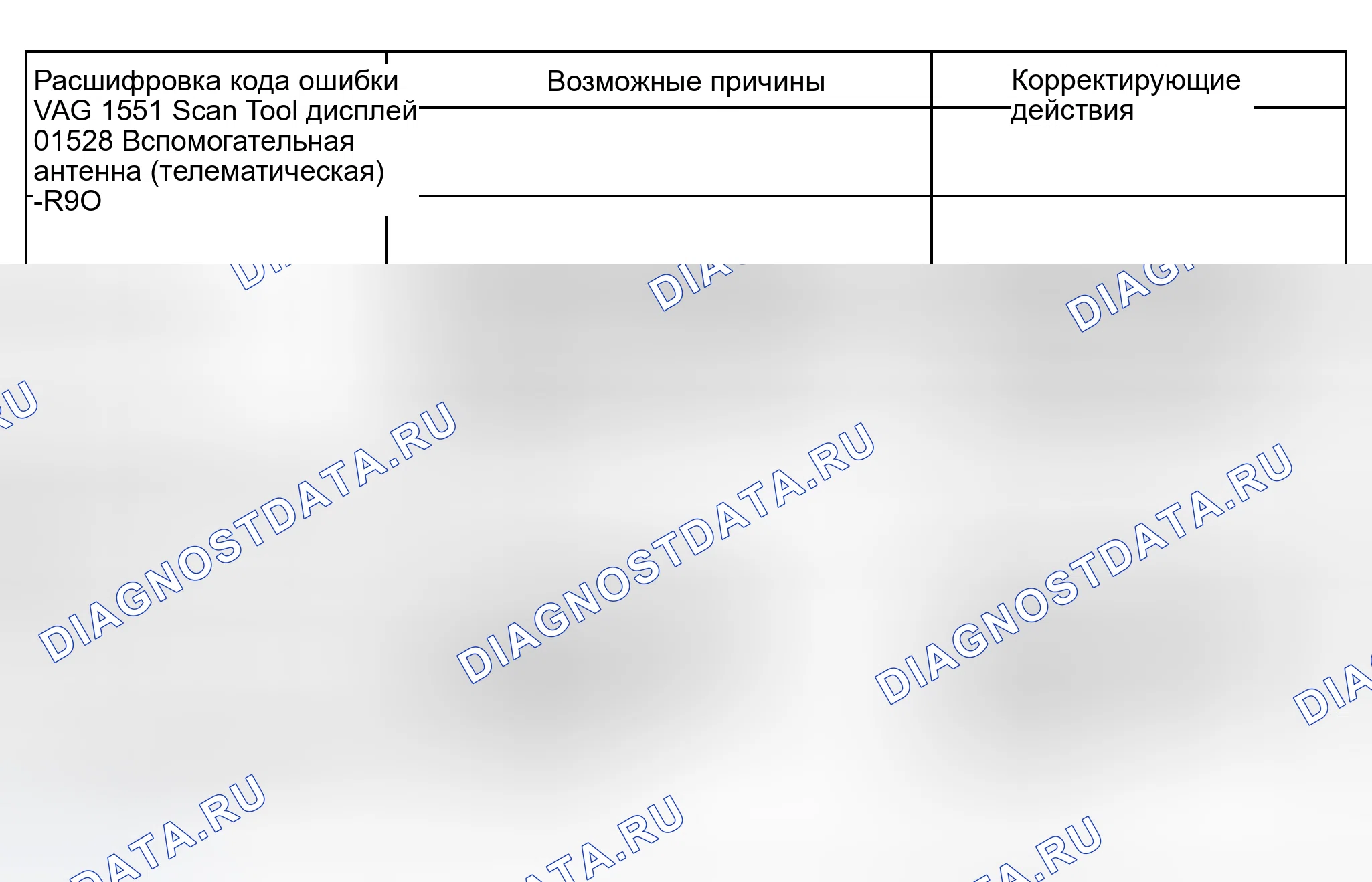 Рис. 112. Audi S8 D2 рестайлинг