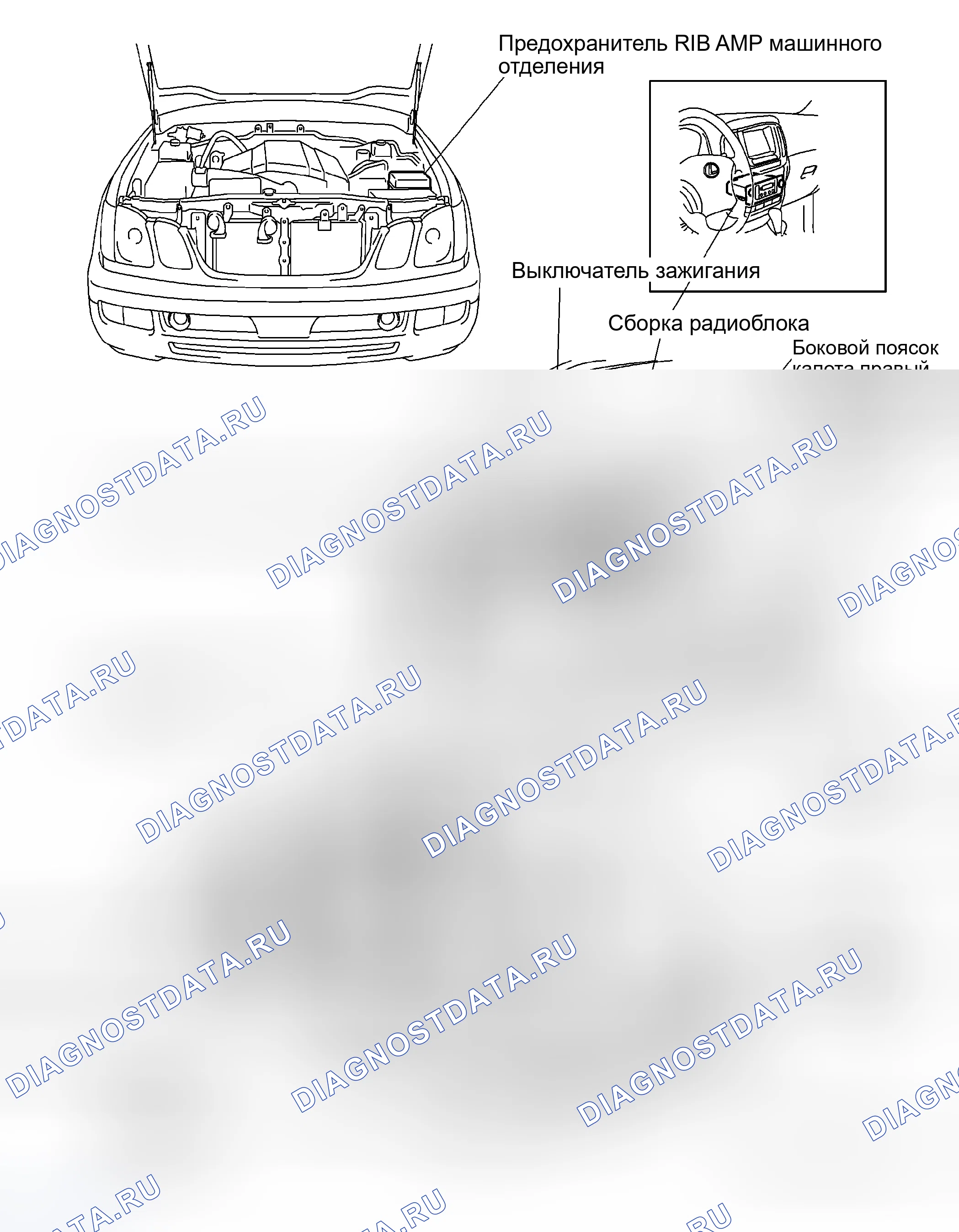 Рис. 60: РАСПОЛОЖЕНИЕ. Haval Xiaolong Max I