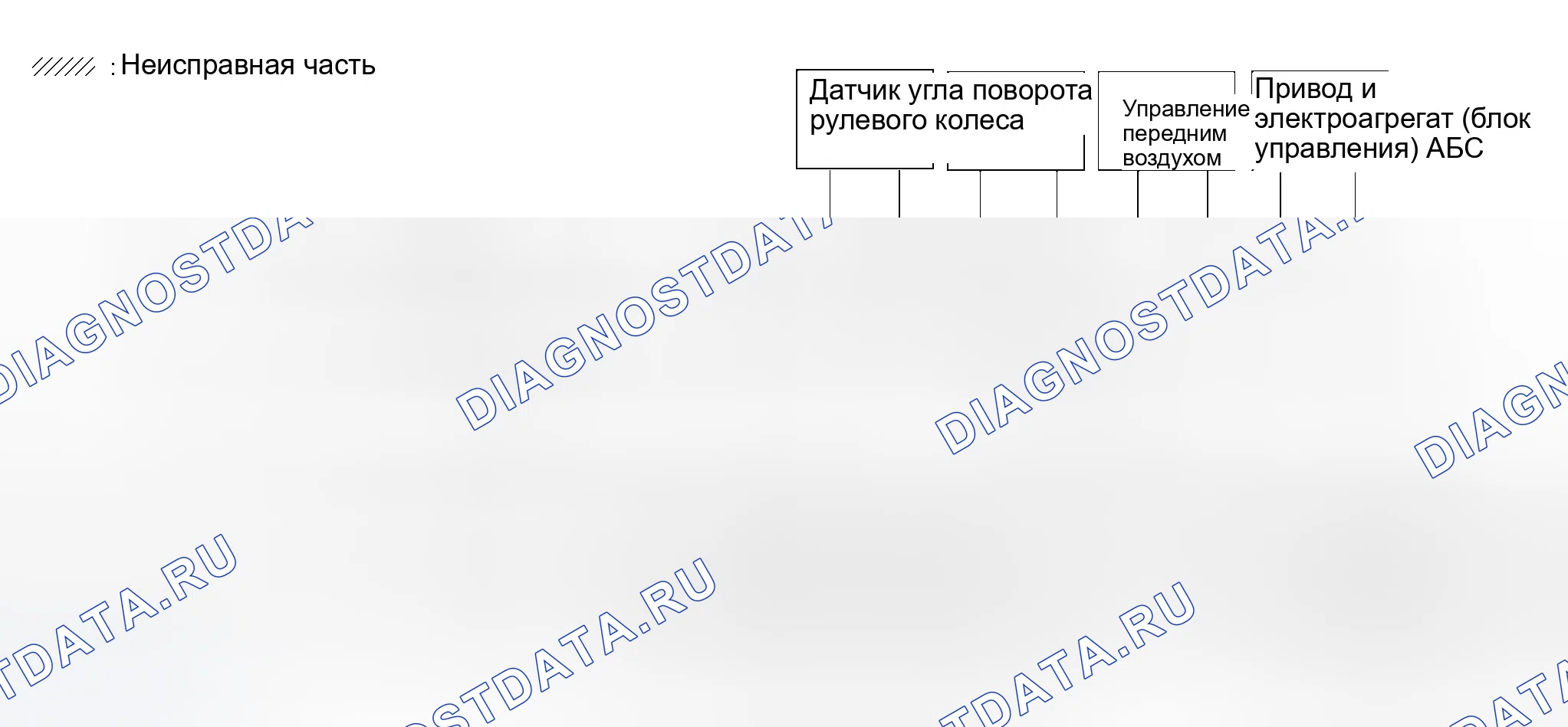 Рис. 414. Infiniti QX56 I