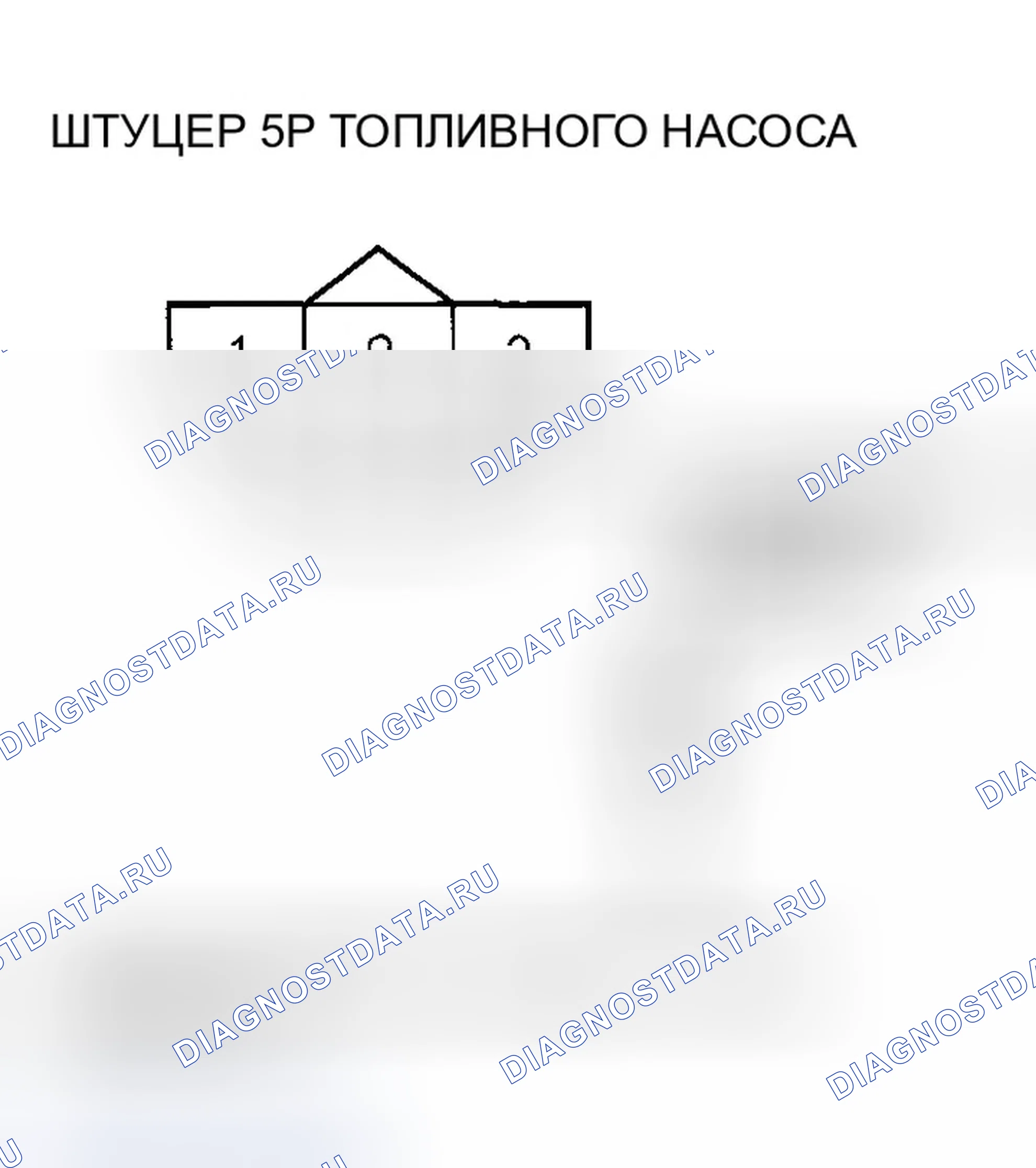 Рис. 13. Honda Accord VI