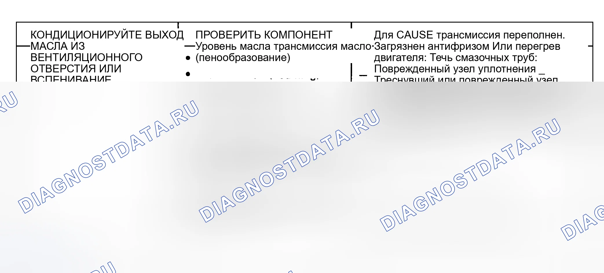 Рис. 422. Pontiac Trans Sport I
