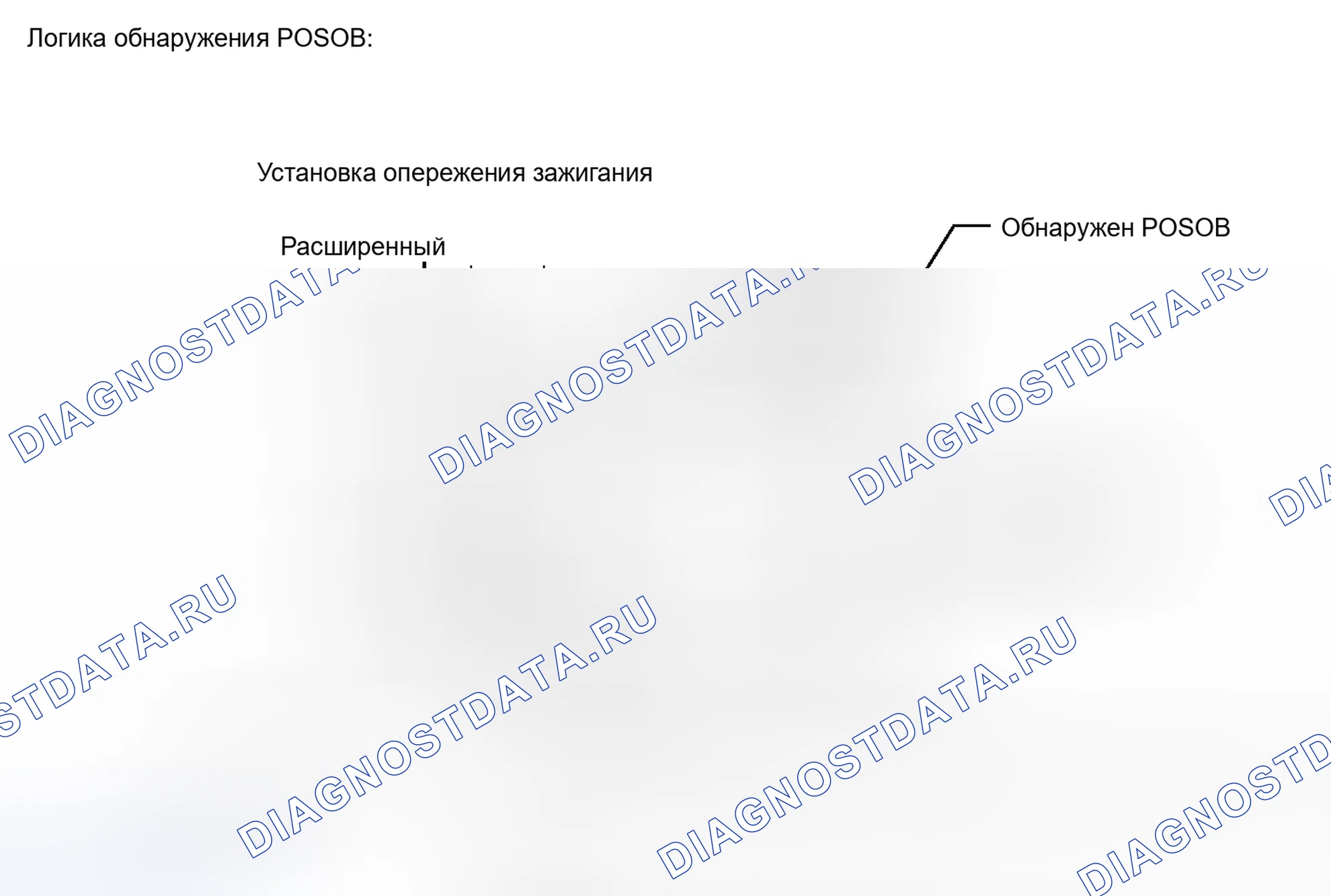 Рис. 213: ОПИСАНИЕ тестирования и диагностики систем управления двигателя. Kia Soul II