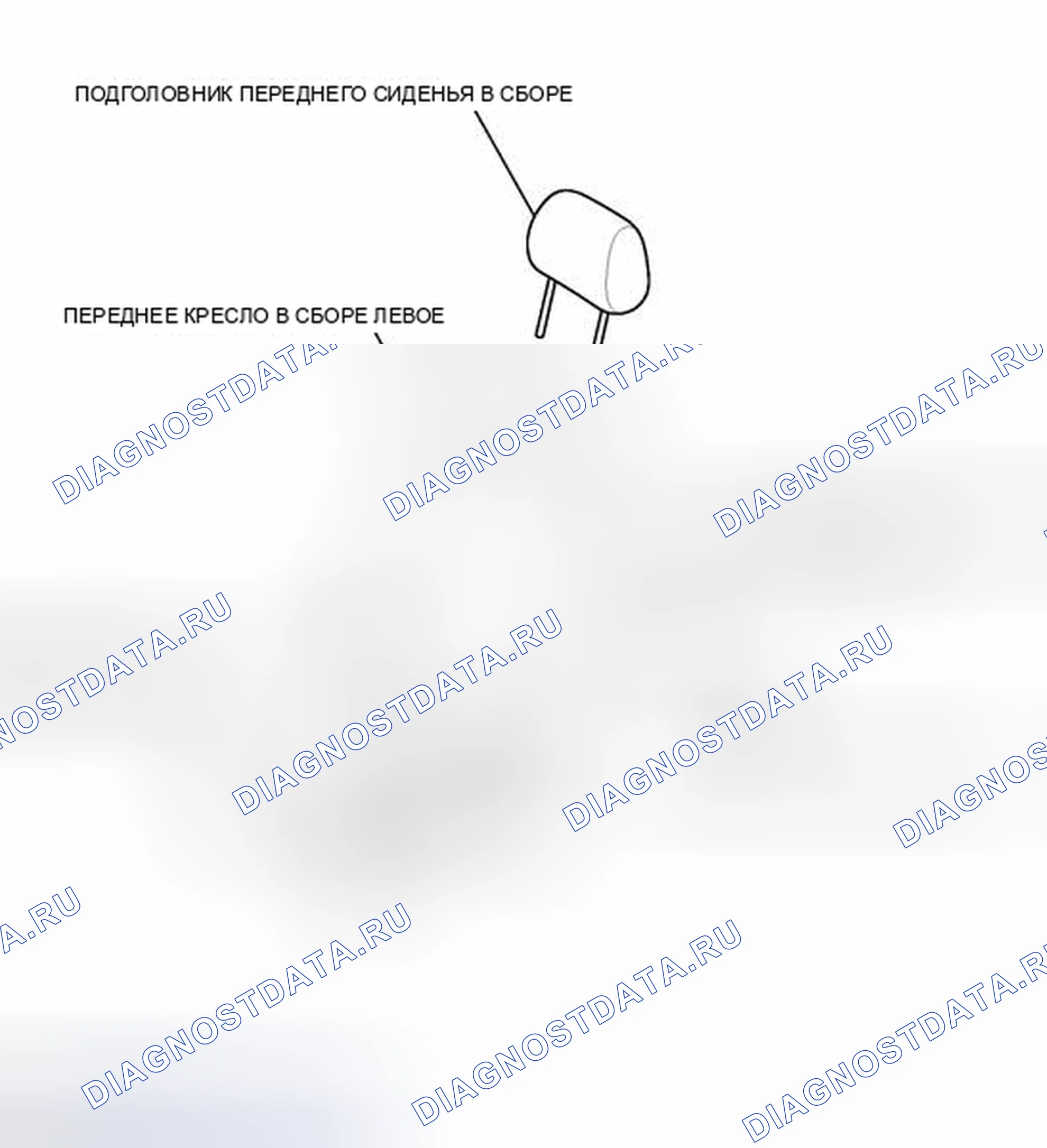 Рис. 35: ИЛЛЮСТРАЦИЯ. Toyota Sequoia II рестайлинг