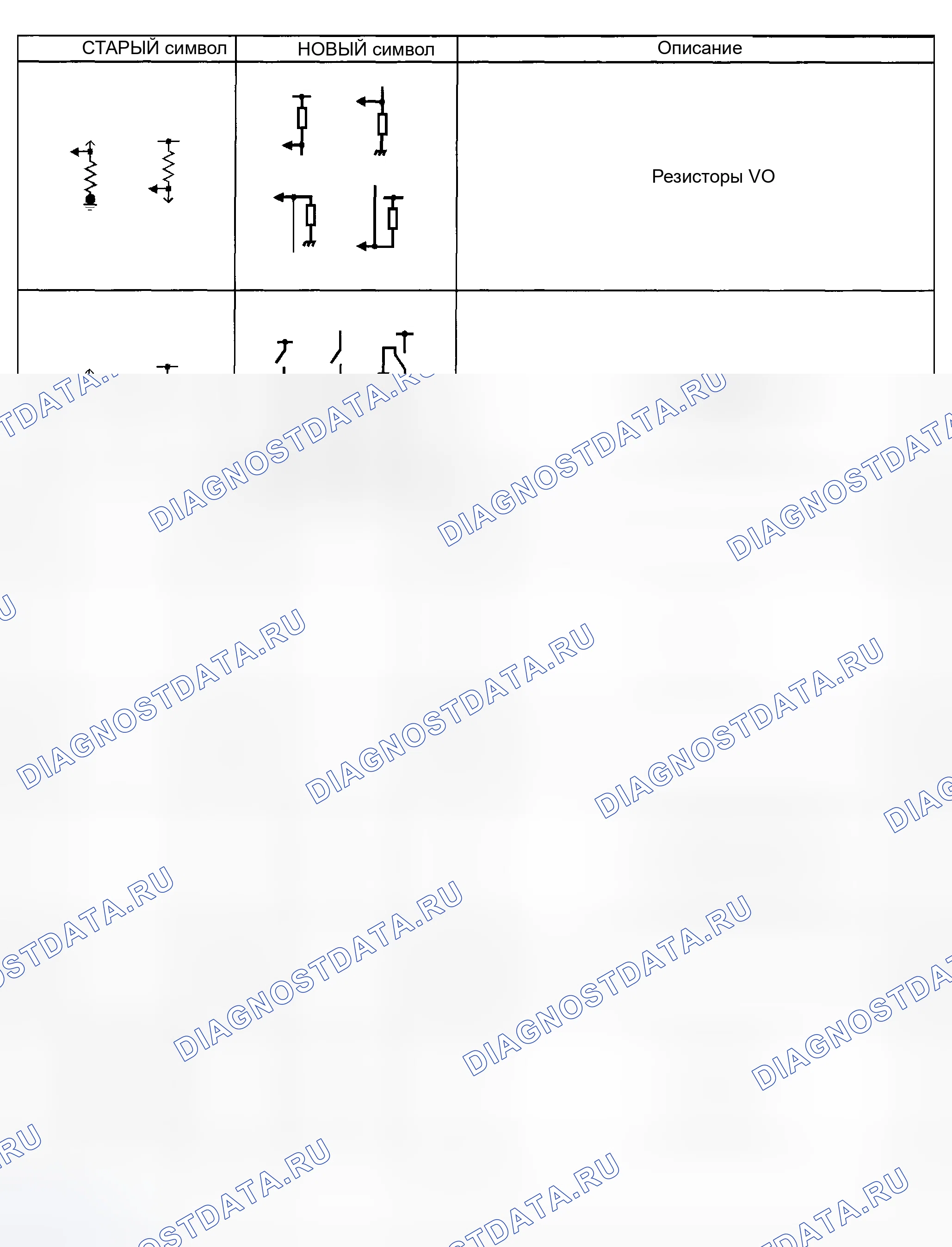 Рис. 29. Hyundai Venue I