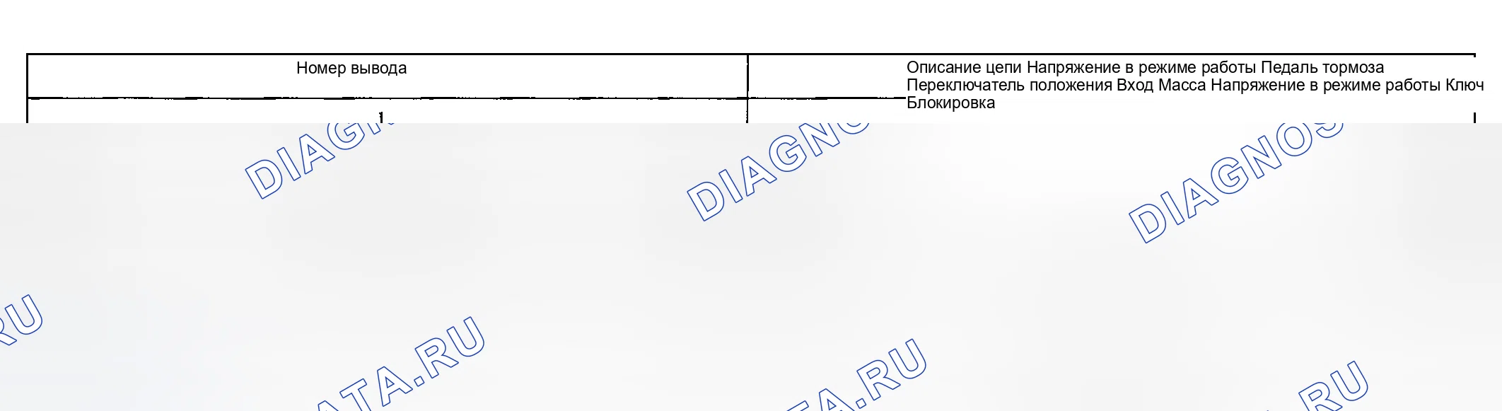 Рис. 638. Hyundai Nexo I