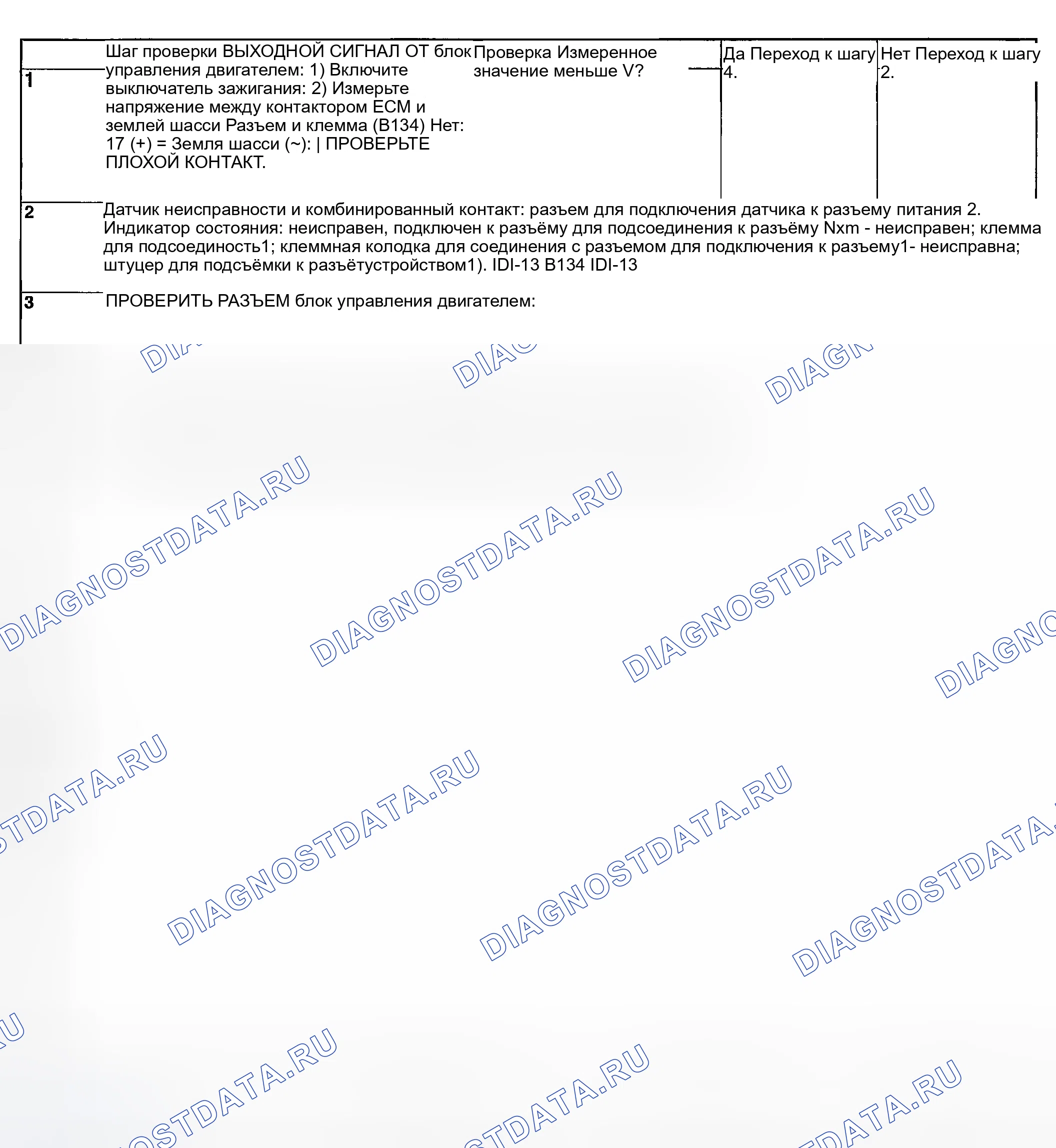 Рис. 1743. Hyundai Creta II