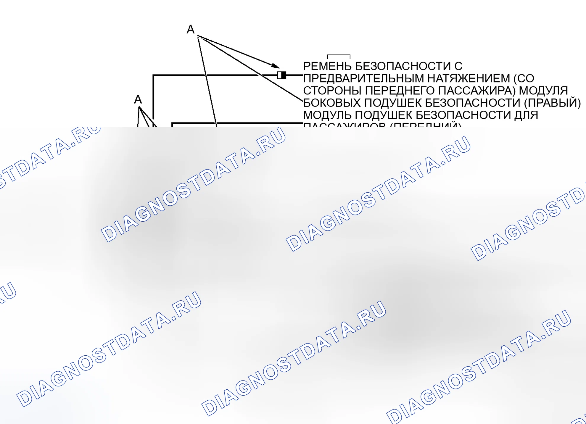 Рис. 297: СПЕЦИАЛЬНЫЙ РАЗЪЕМ ВОЗДУШНОГО МЕШКА SRS. Mitsubishi Endeavor I