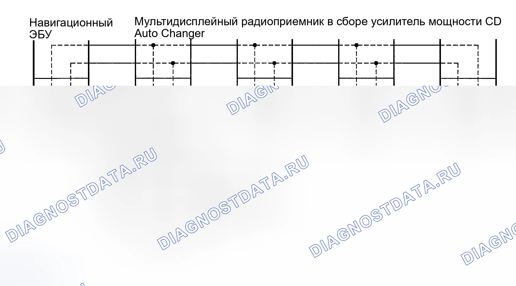 Рис. 6: AVC-LAN. Haval H9 I рестайлинг