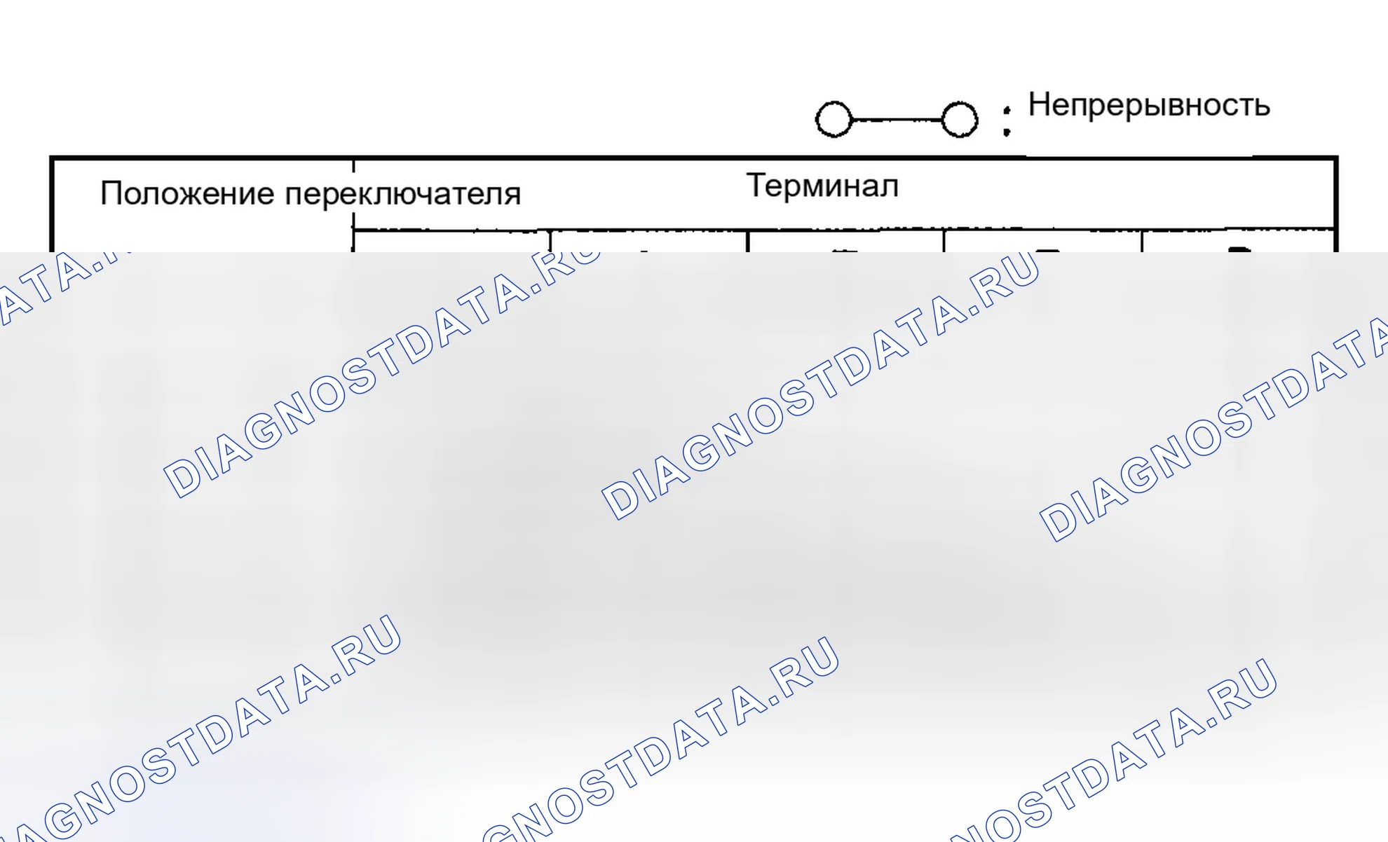 Рис. 102: Переключатель вентиляторов. Mazda Protege BJ