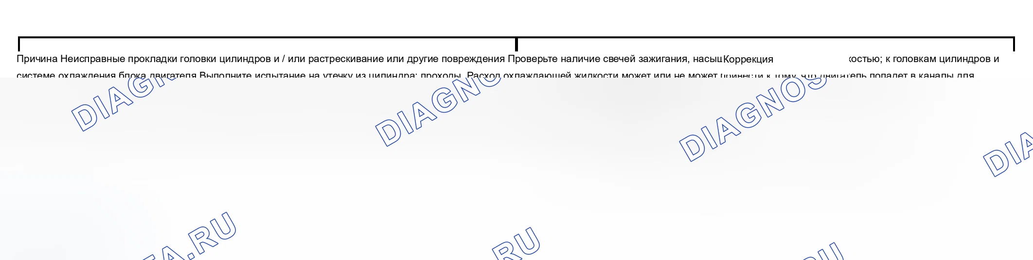 Рис. 8: Осечка базового двигателя с расходом охлаждающей жидкости. Chevrolet Impala VIII