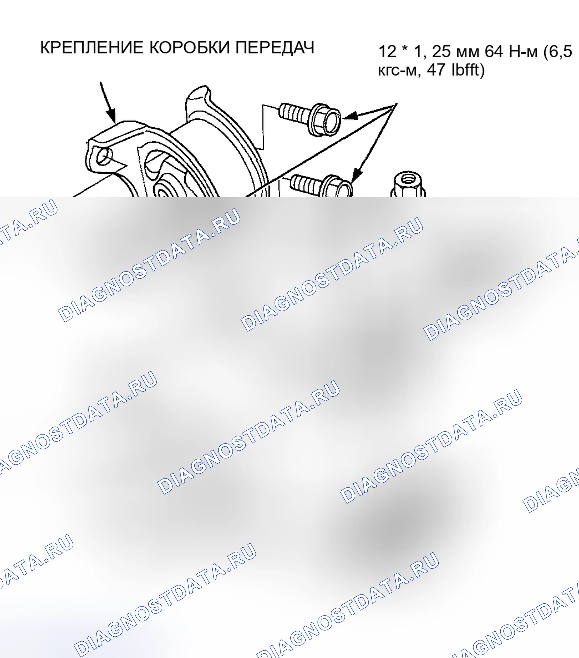Рис. 93. Honda Civic GA