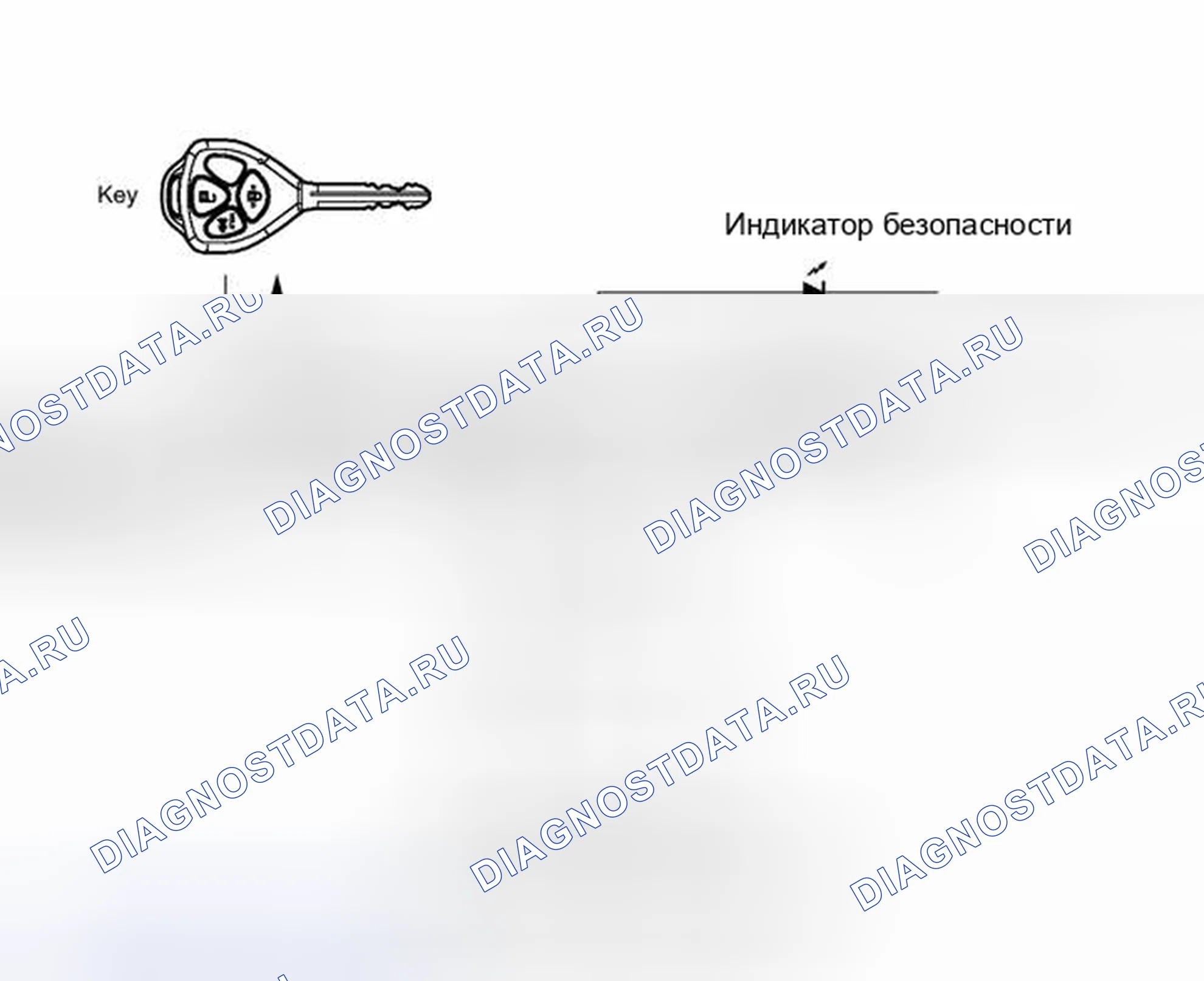 Рис. 22: СХЕМА СИСТЕМЫ. Toyota RAV4 III рестайлинг