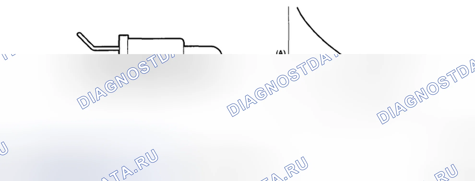 Рис. 246: ОПИСАНИЕ КОМПОНЕНТОВ. Subaru Outback BP рестайлинг