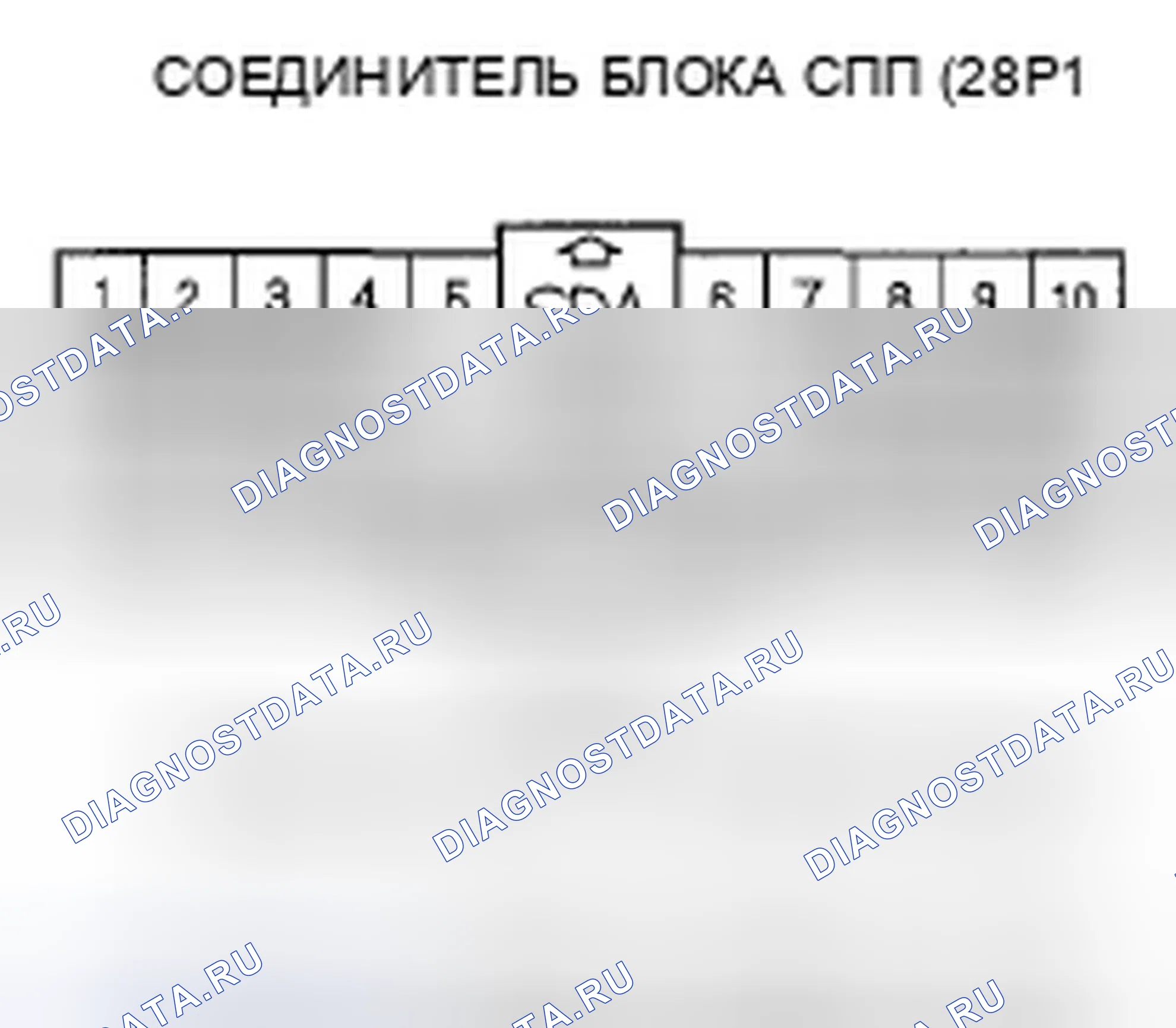 Рис. 6. Honda Pilot I рестайлинг