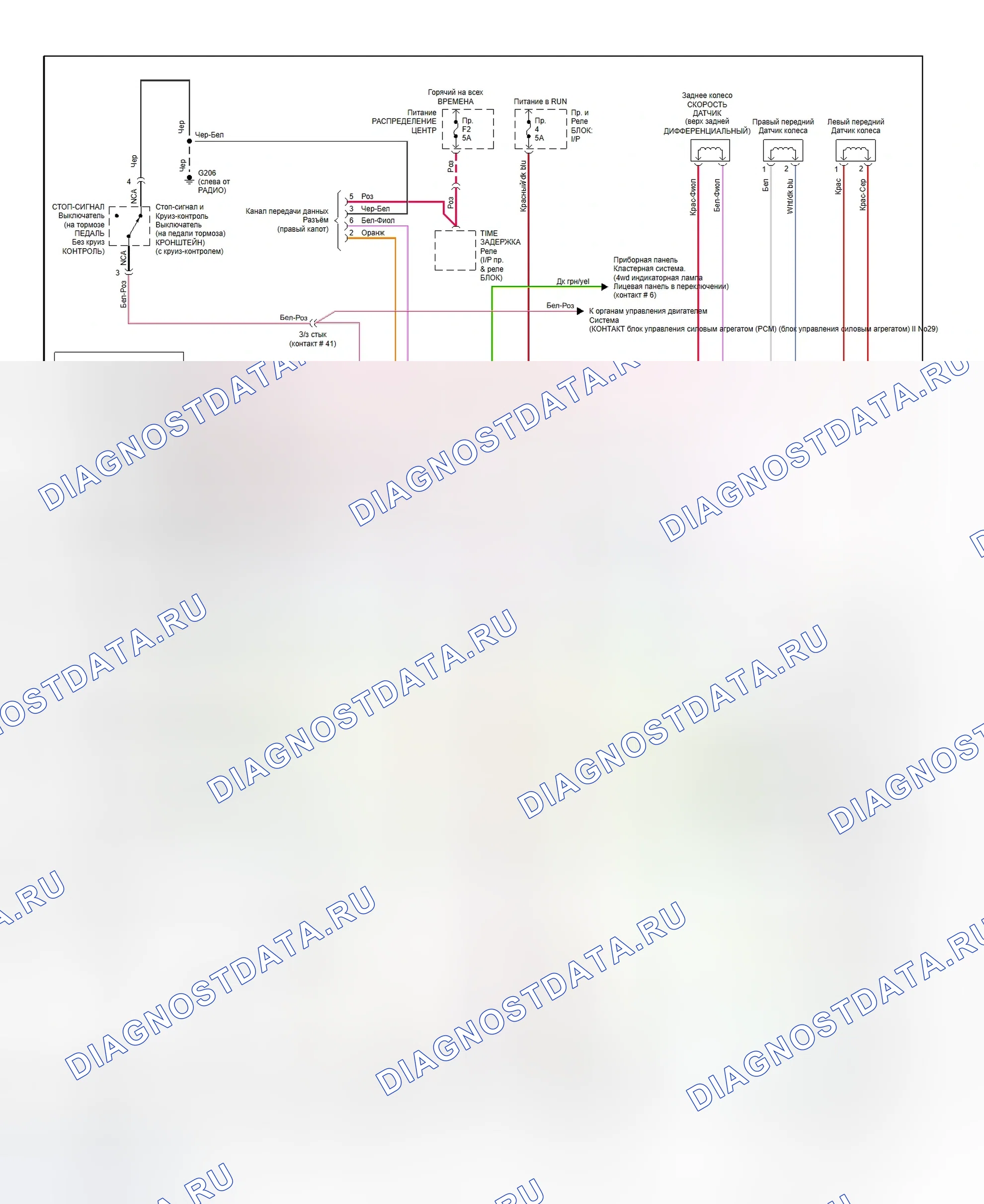 Рис. 13: Схема электропроводки Kelsey-Hayes EBC-5h ABS (Дакота - 1995)). Dodge Dakota WS 
