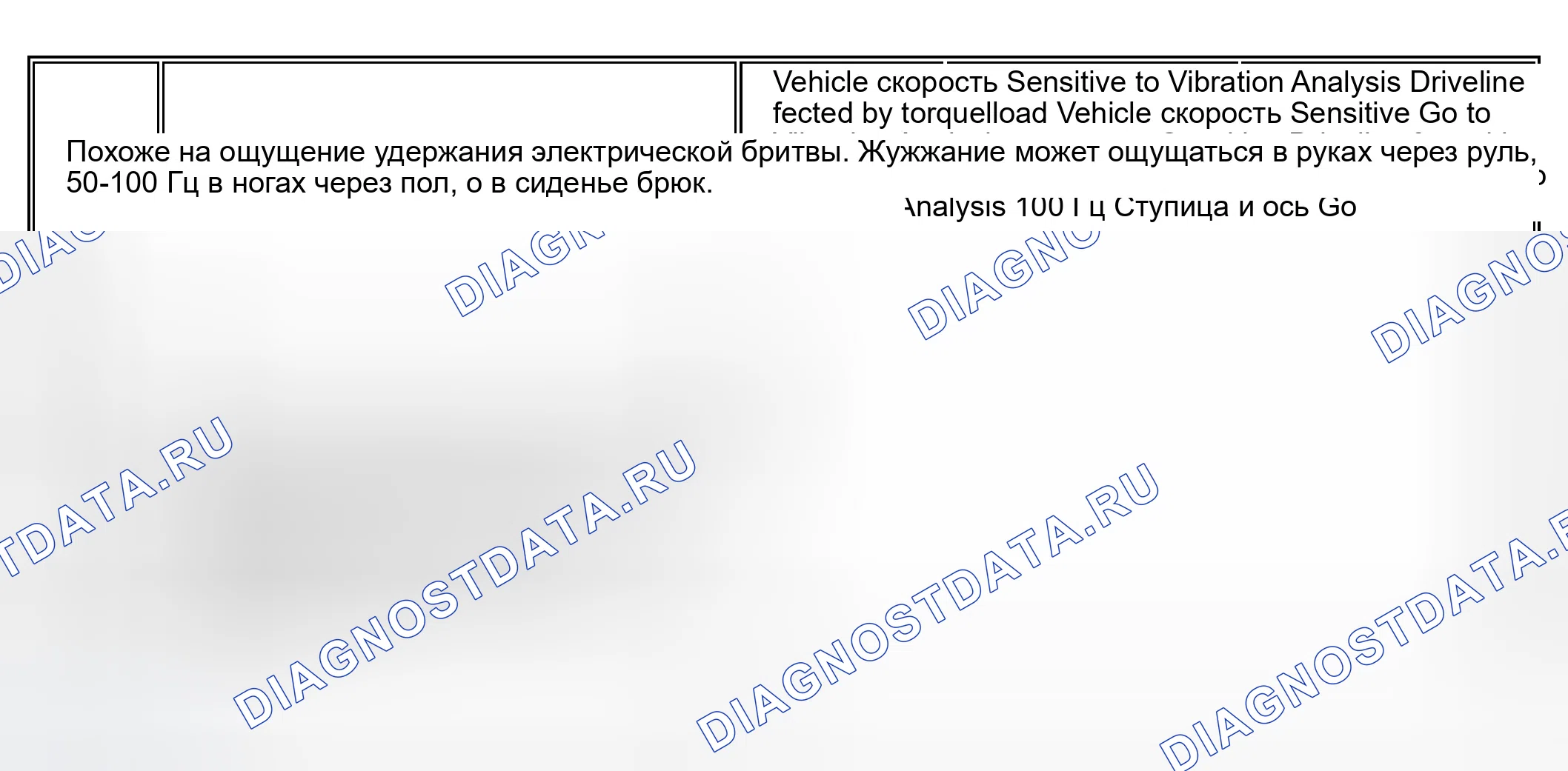 Рис. 35. GMC Yukon II