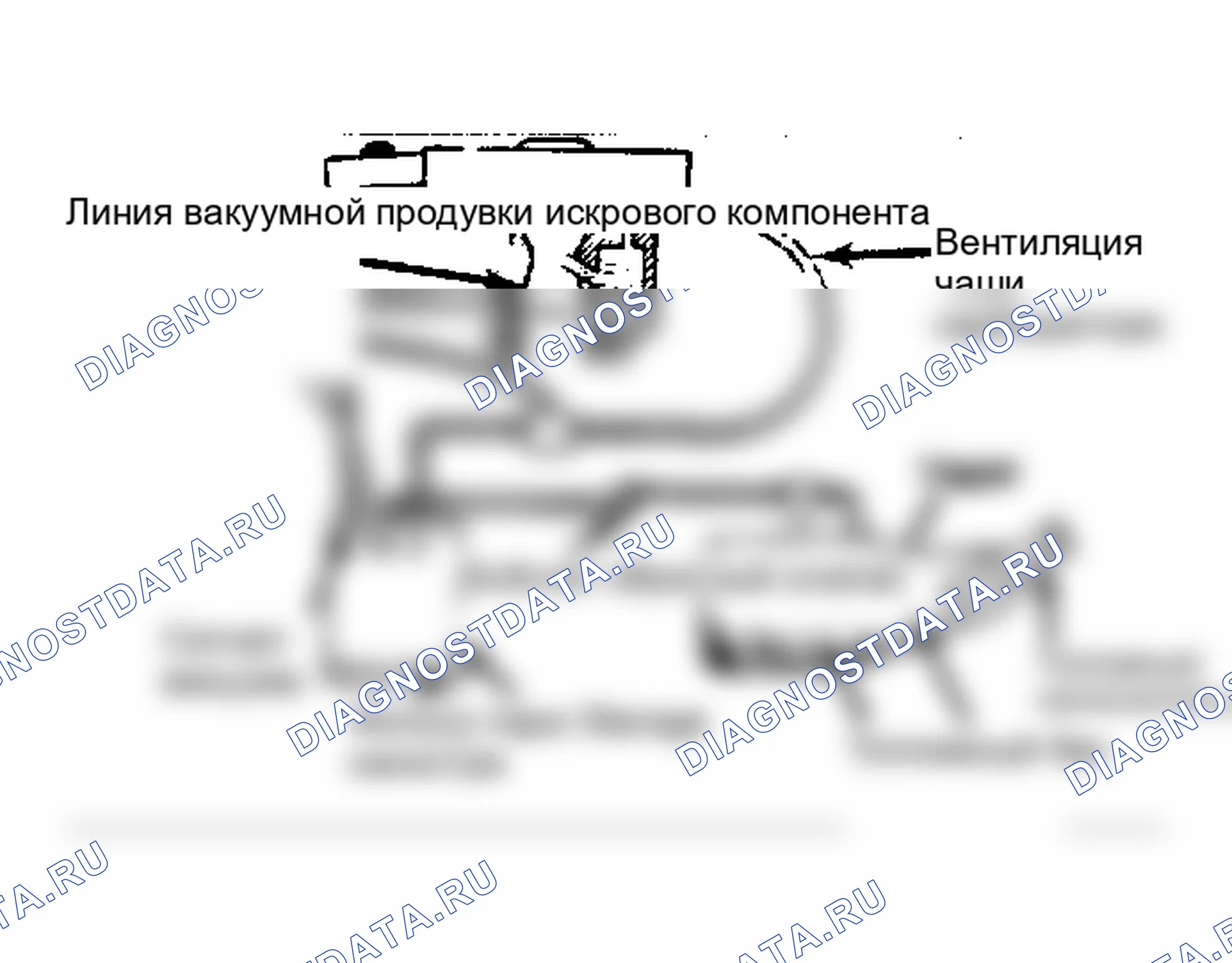Рис. 28: Схема системы контроля паров топлива (Concord, Eagle и Spirit). AMC Eagle I