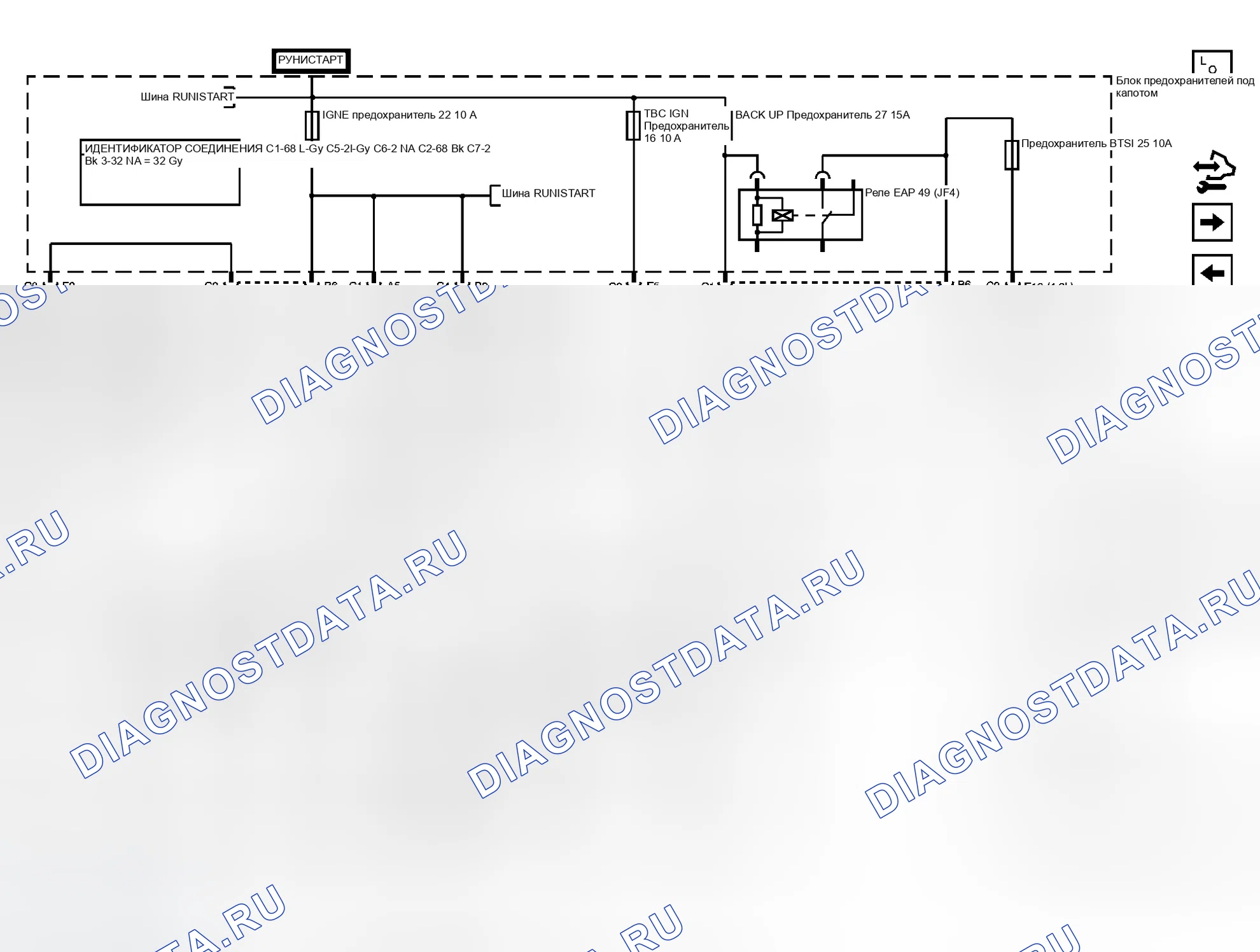 Рис. 146. GMC Envoy II