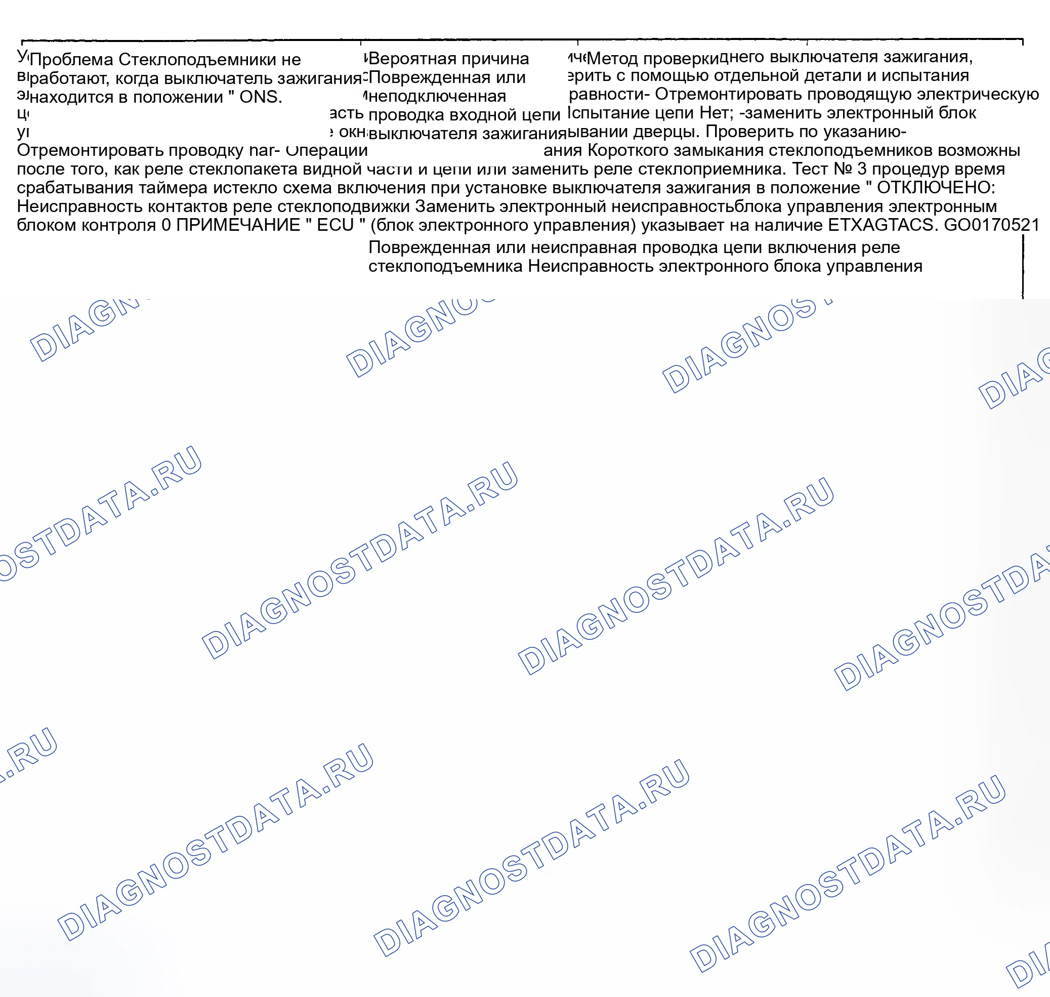Рис. 14: ОКНО ПИТАНИЯ В СБОРЕ. Mitsubishi Sigma I